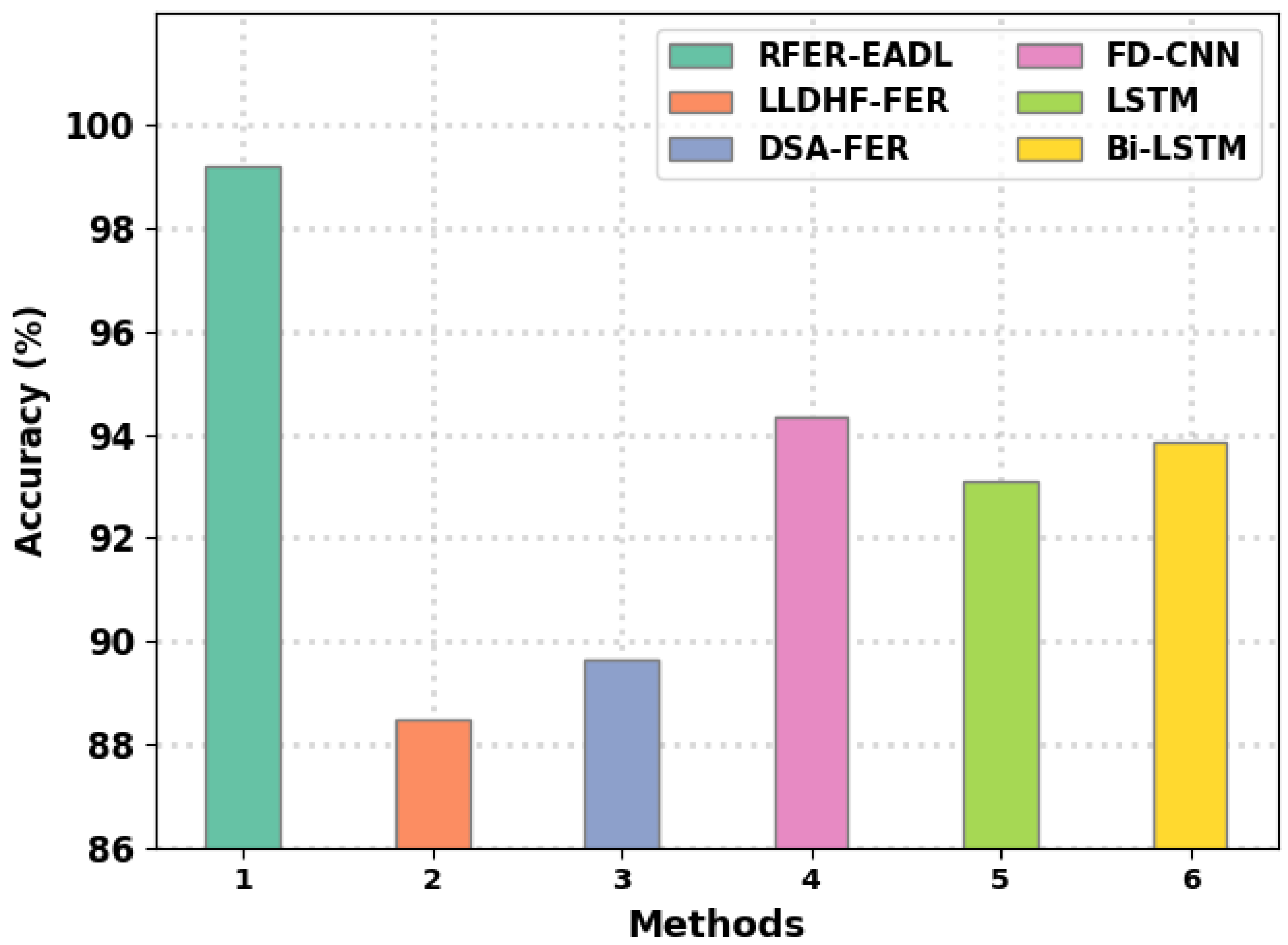 Applsci 13 00468 g014