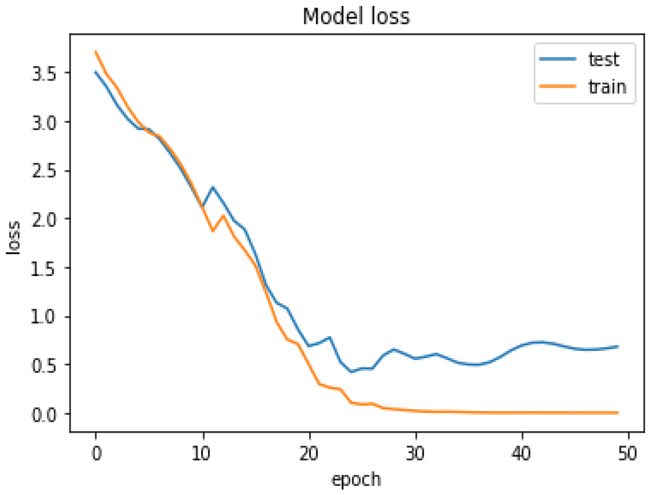 Applsci 13 00468 g016