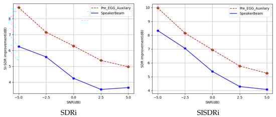 Applsci 13 00469 g012