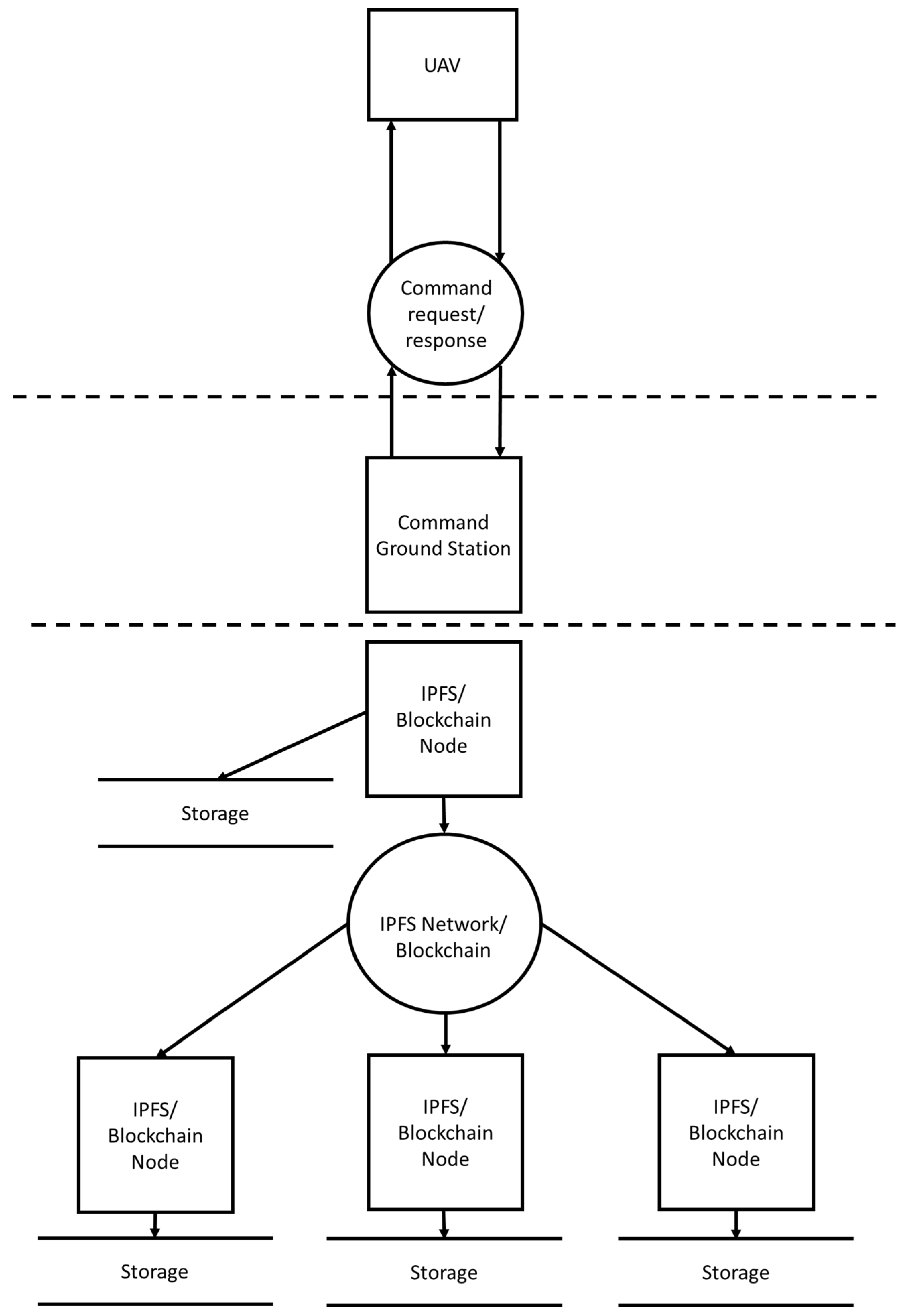 Applsci 13 00471 g008