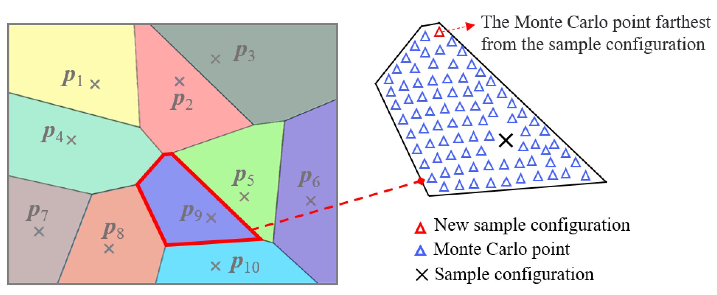 Applsci 13 00472 g001