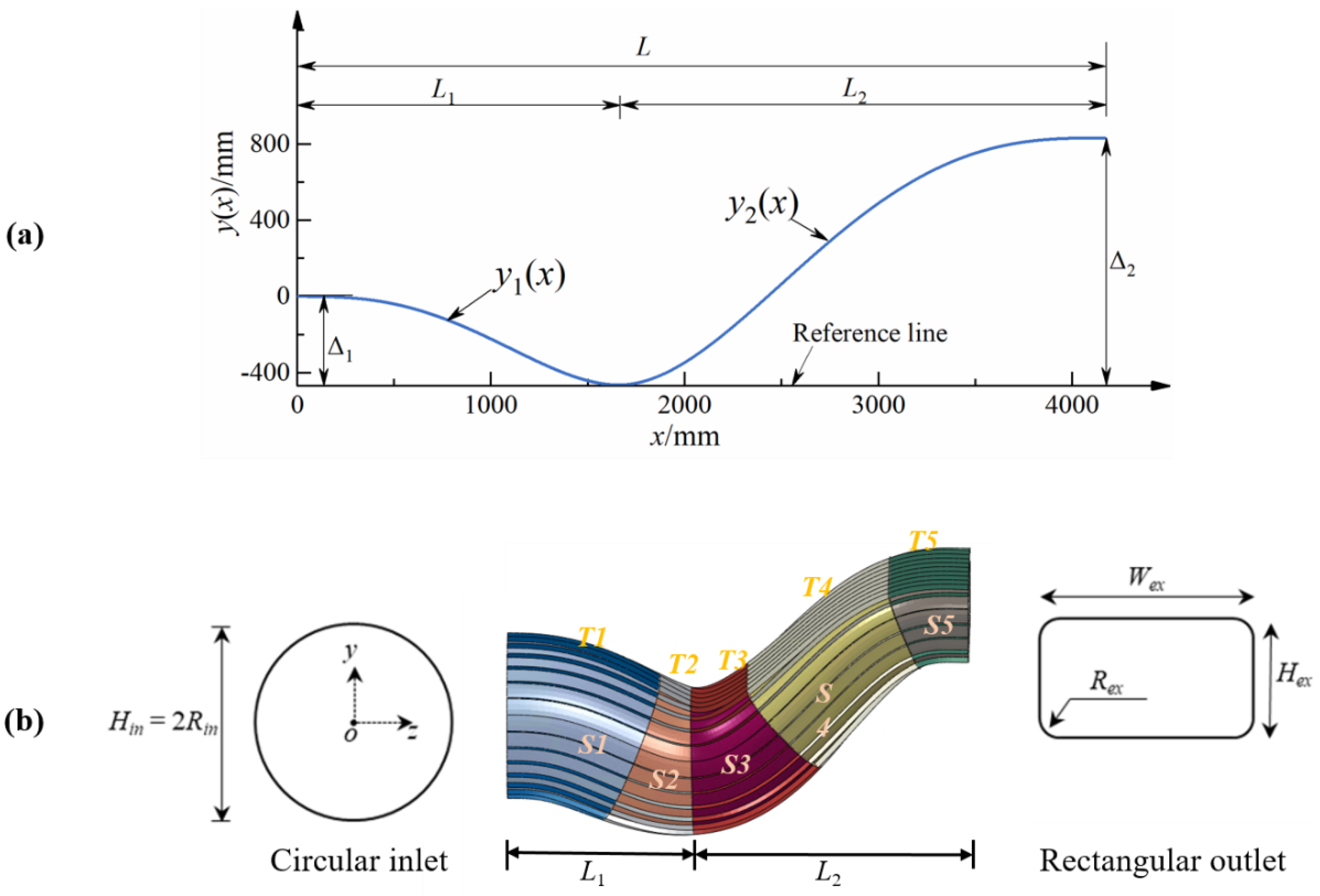Applsci 13 00472 g004