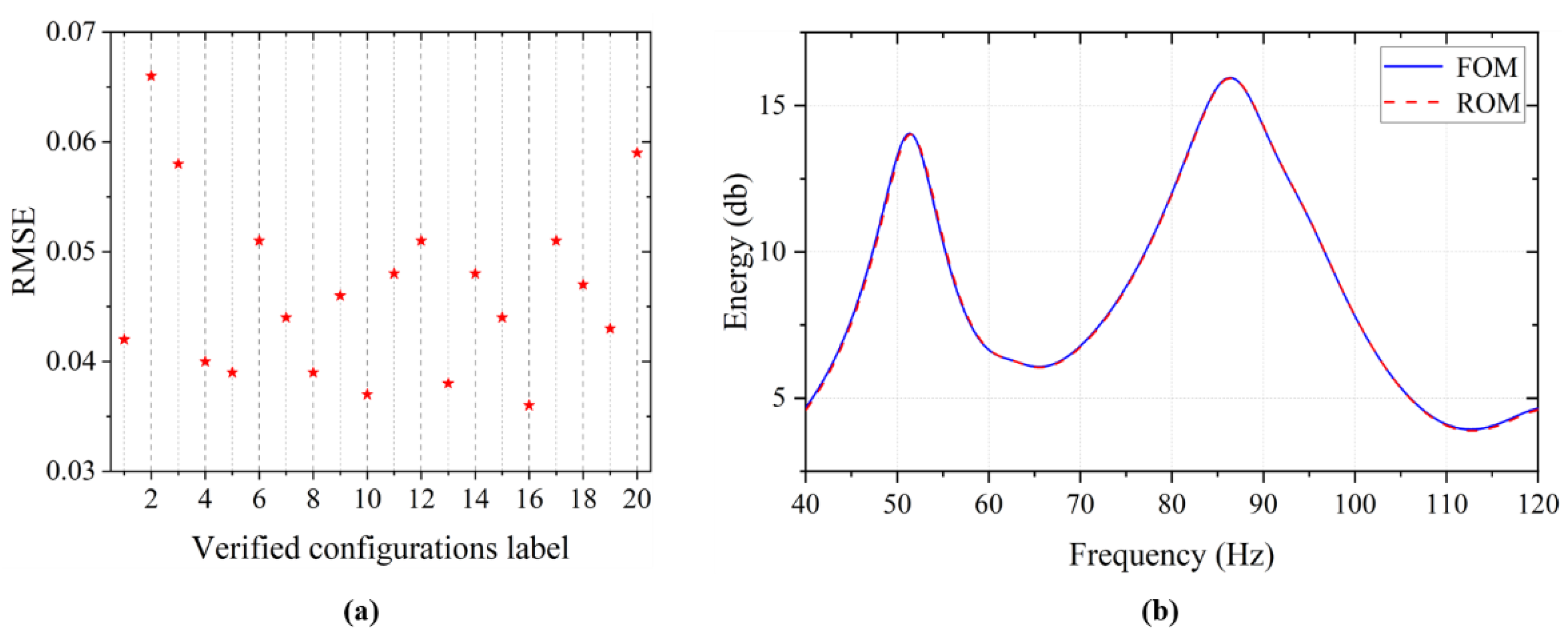 Applsci 13 00472 g008