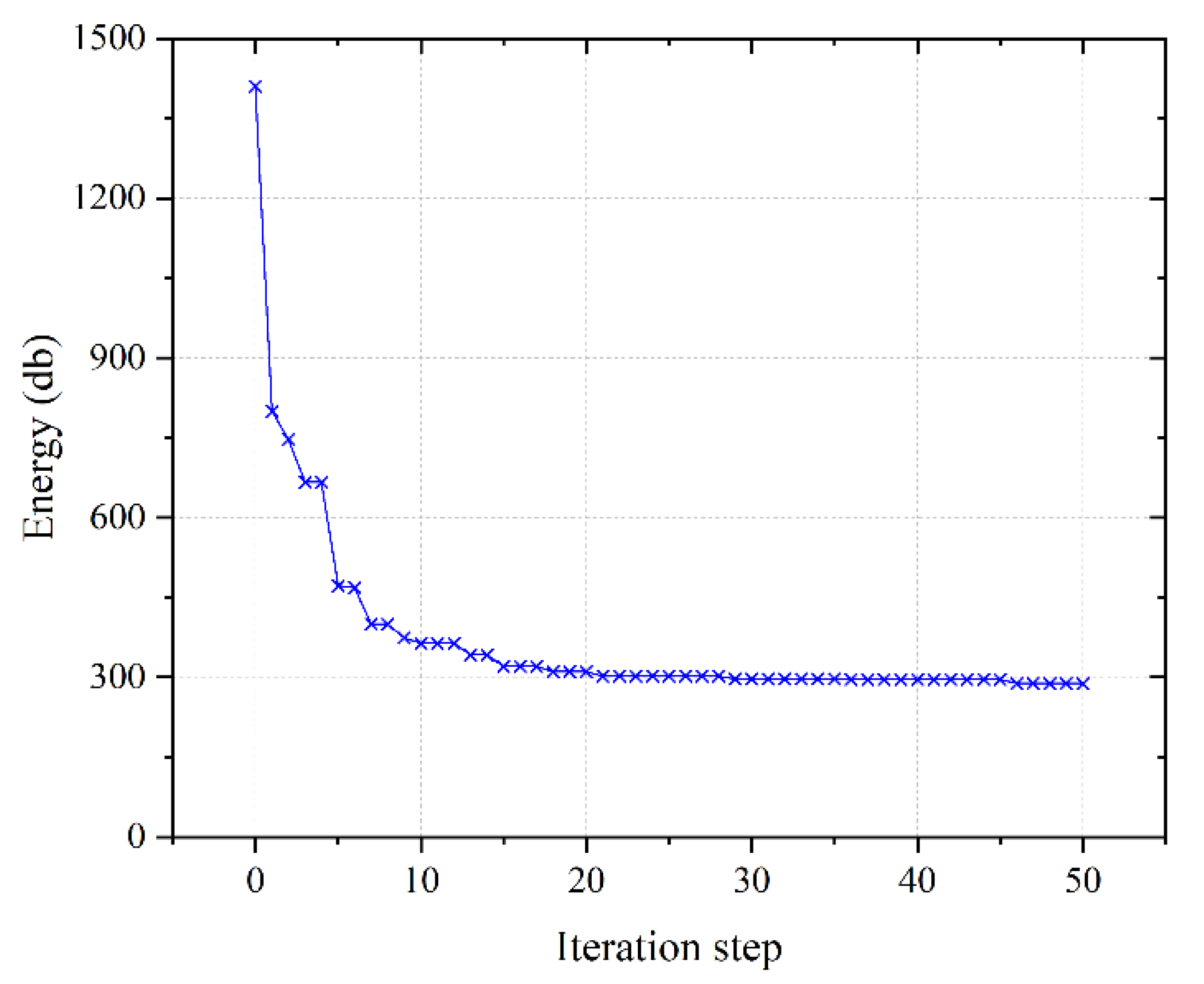 Applsci 13 00472 g010