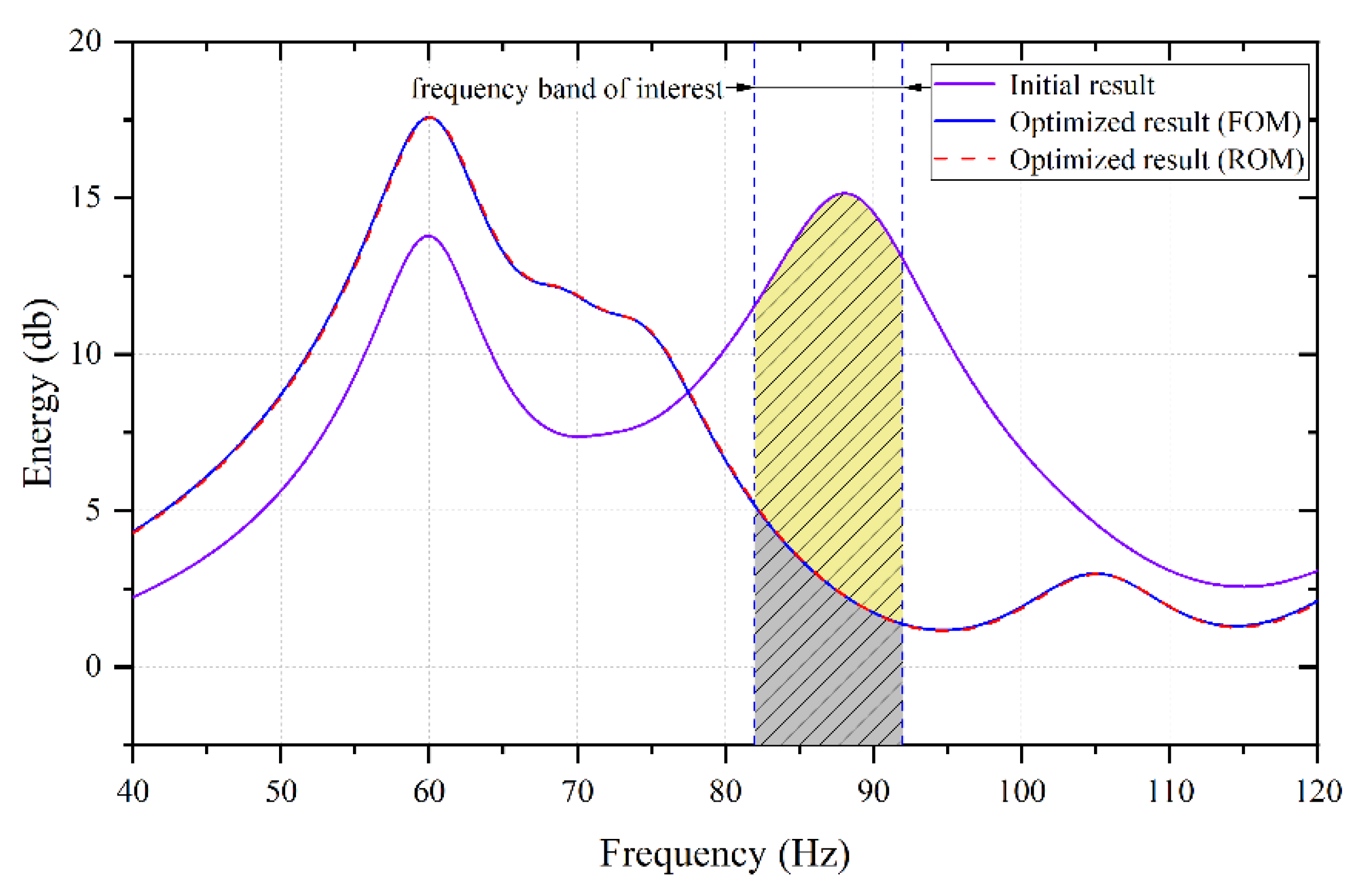 Applsci 13 00472 g011