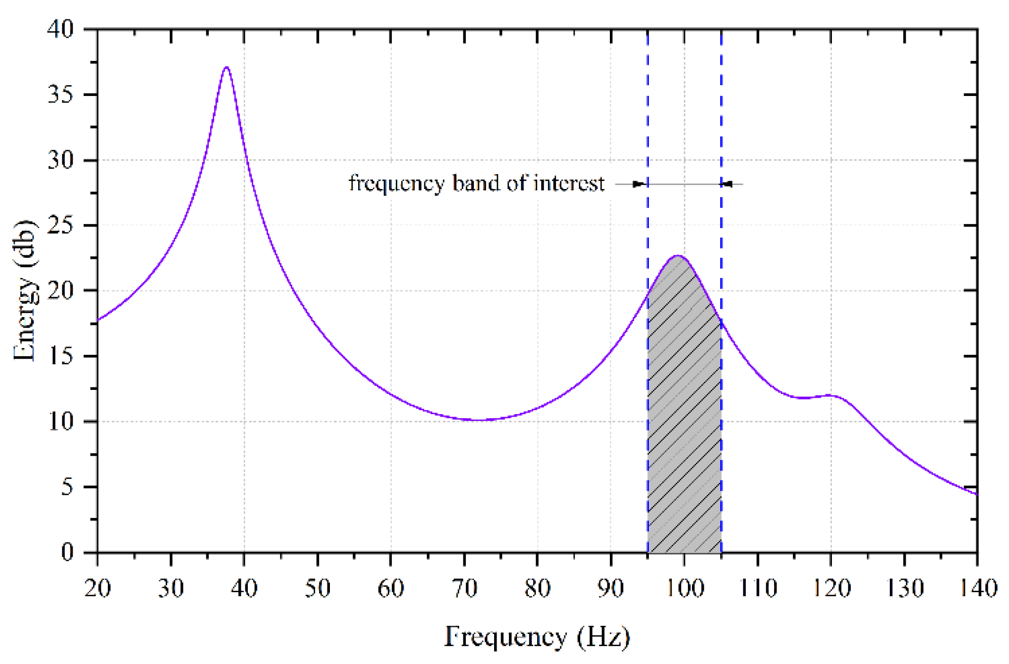 Applsci 13 00472 g015
