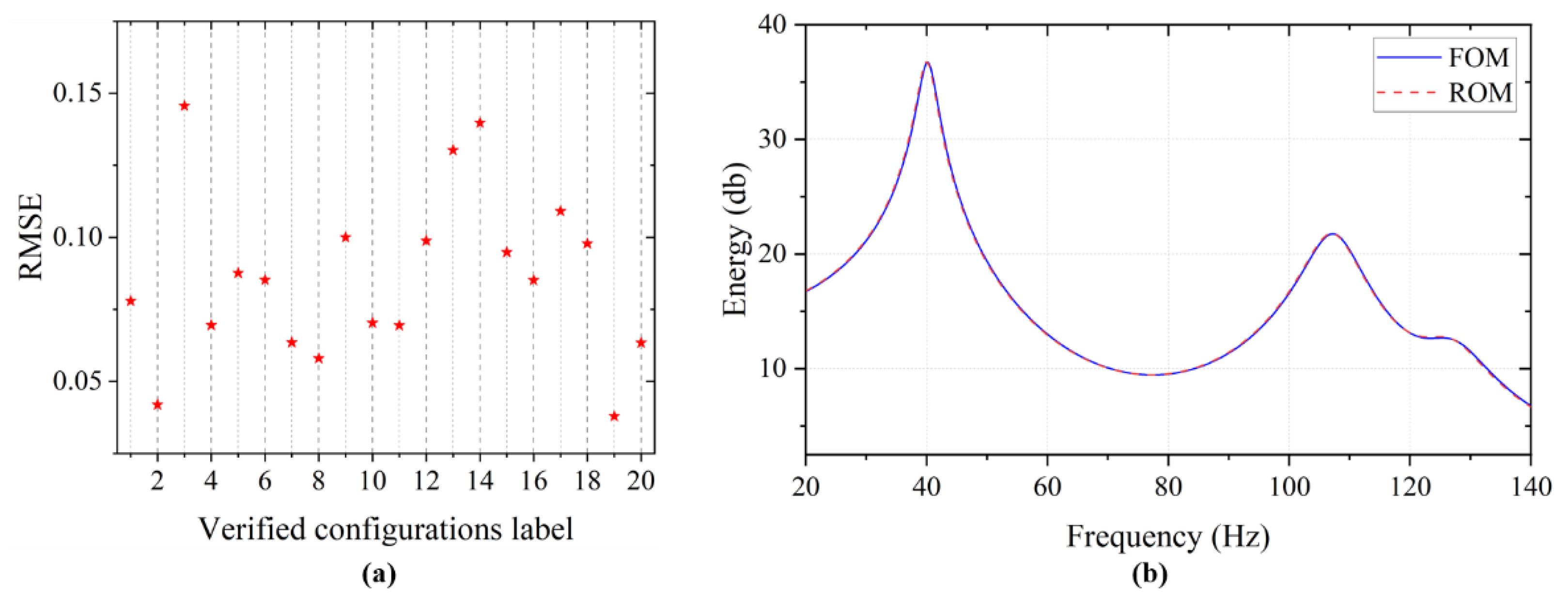 Applsci 13 00472 g017