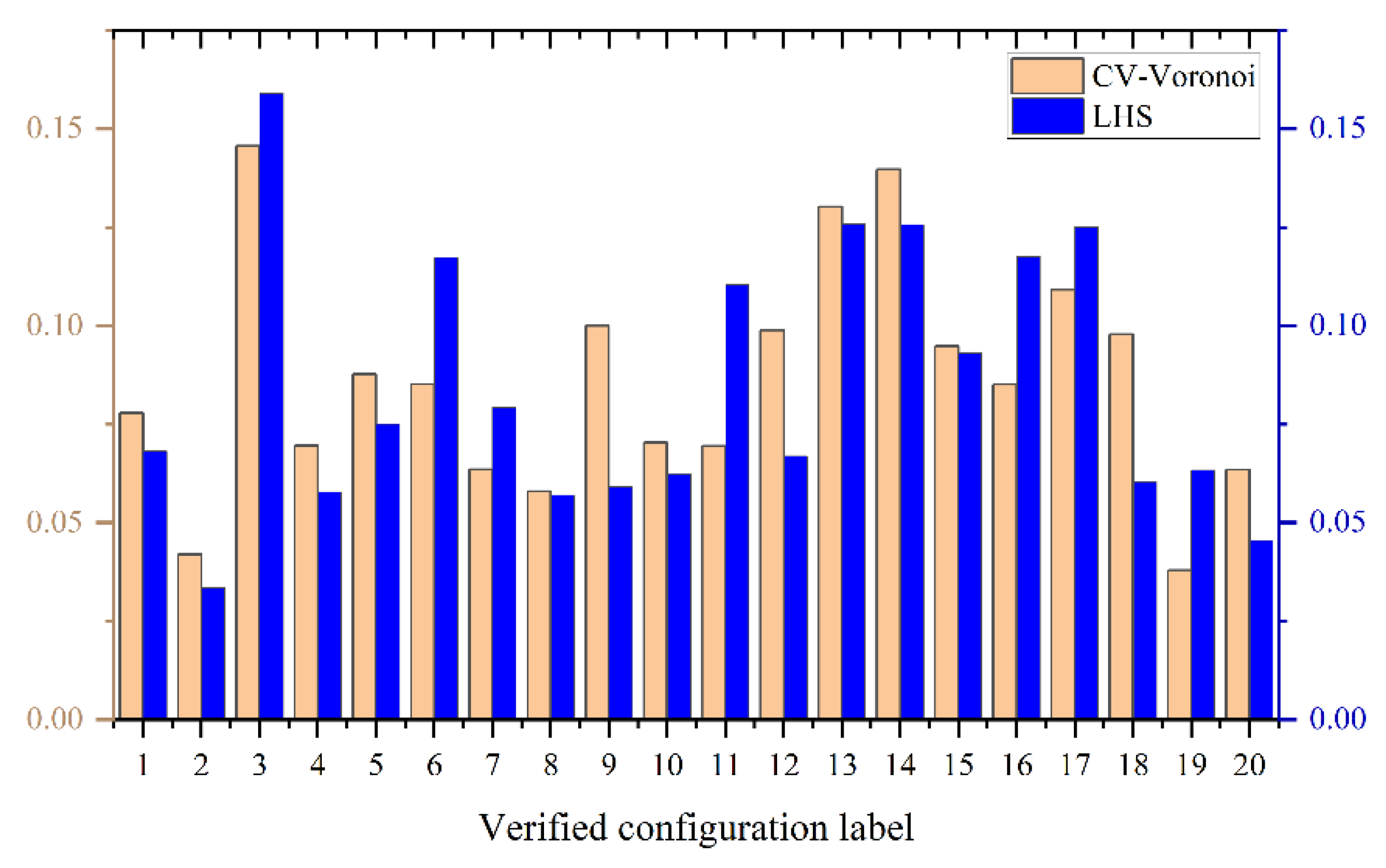 Applsci 13 00472 g018