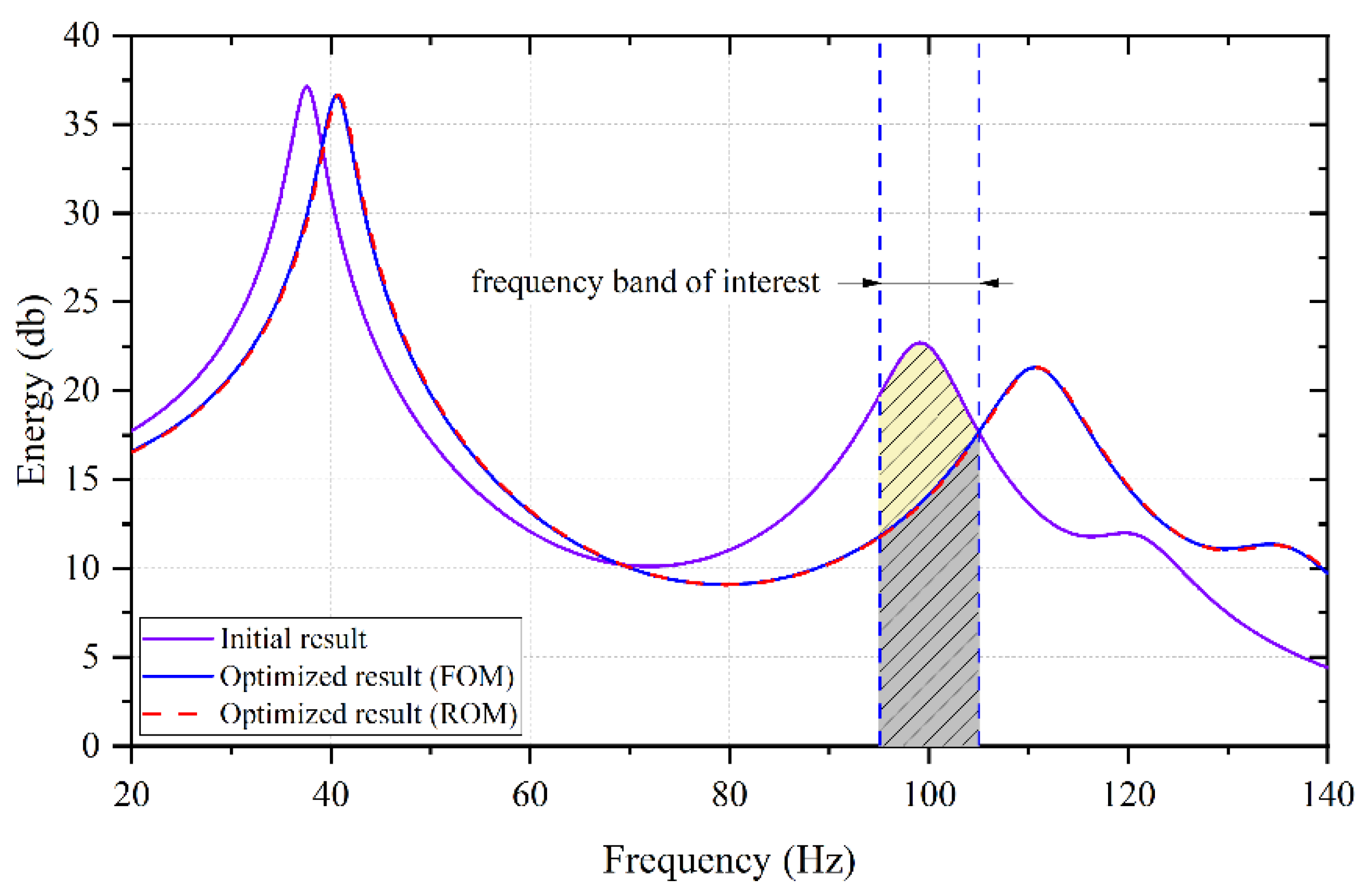 Applsci 13 00472 g020
