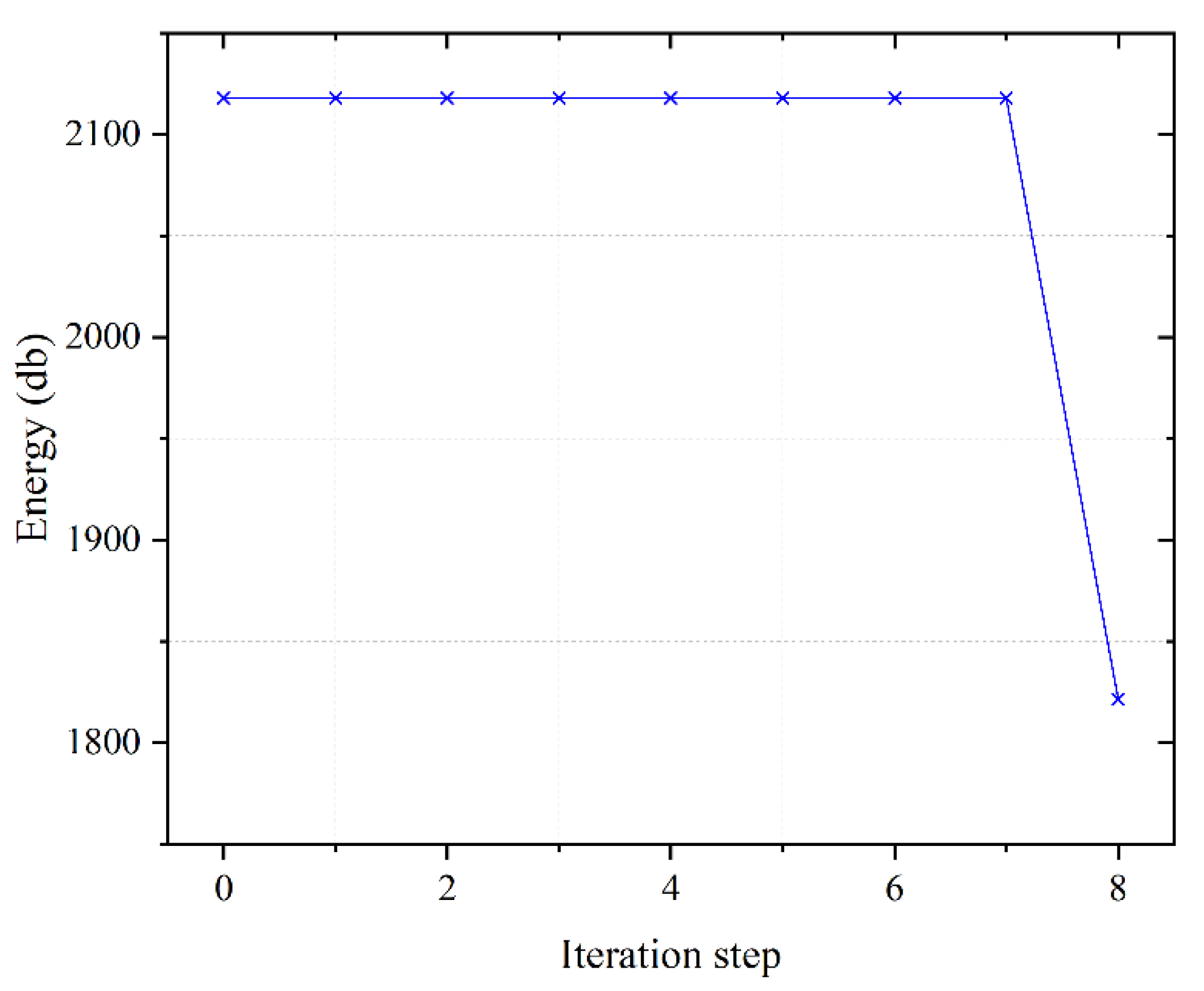 Applsci 13 00472 g021