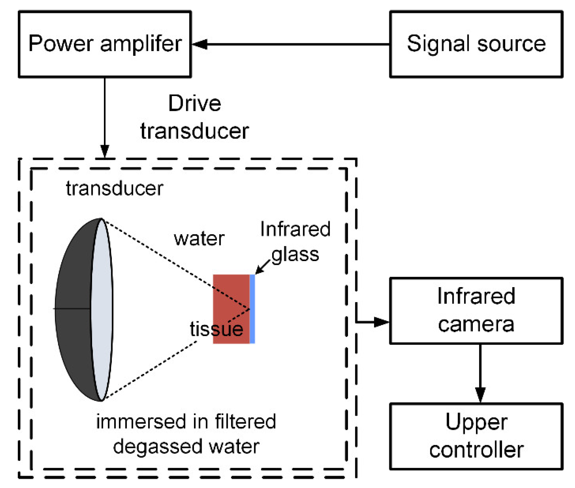 Applsci 13 00474 g003 Applsci 13 00474 g003