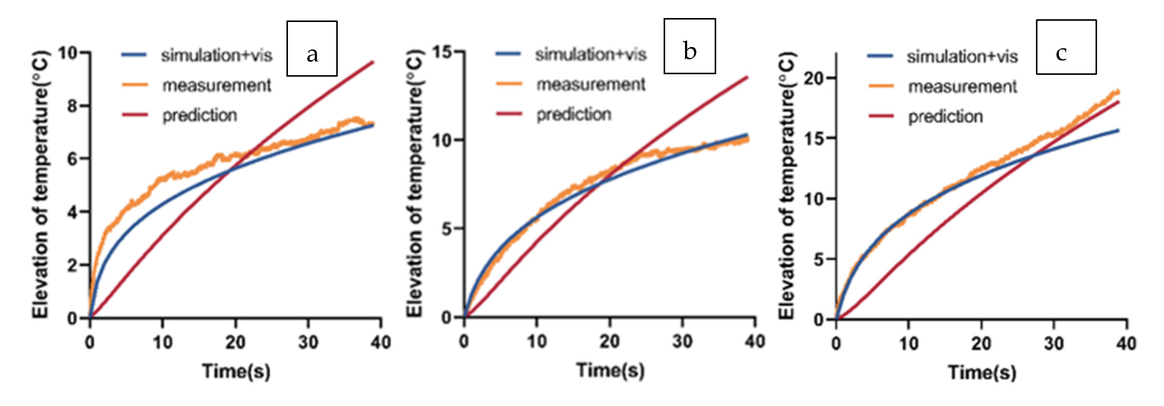 Applsci 13 00474 g006 Applsci 13 00474 g006
