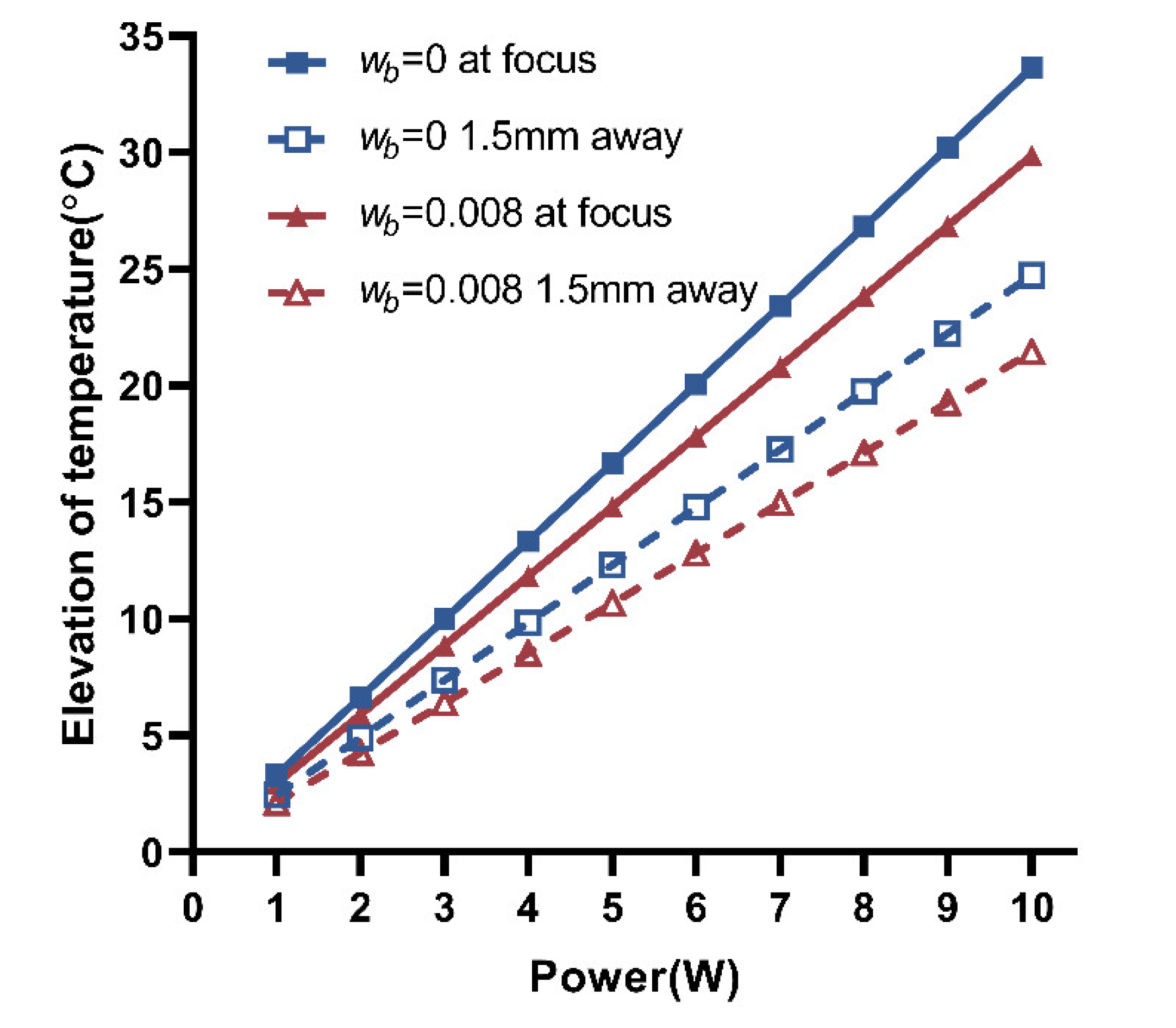 Applsci 13 00474 g007 Applsci 13 00474 g007