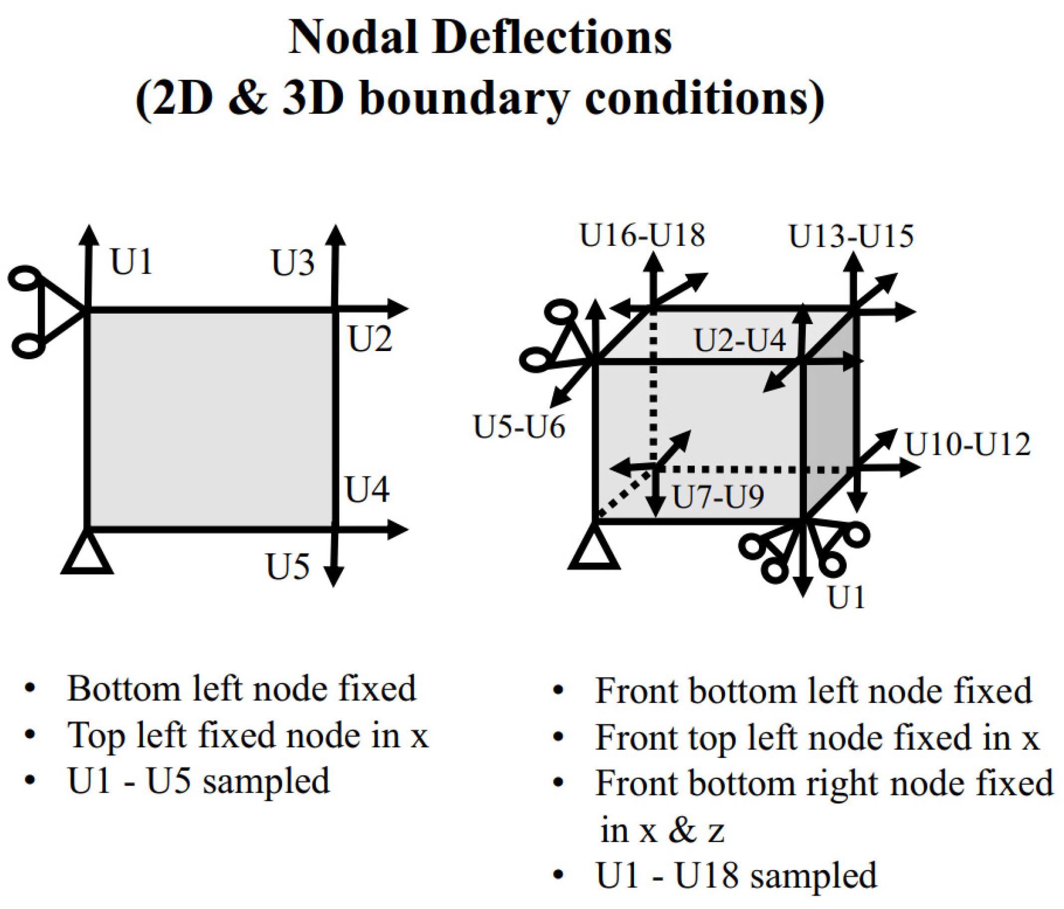 Applsci 13 00479 g004