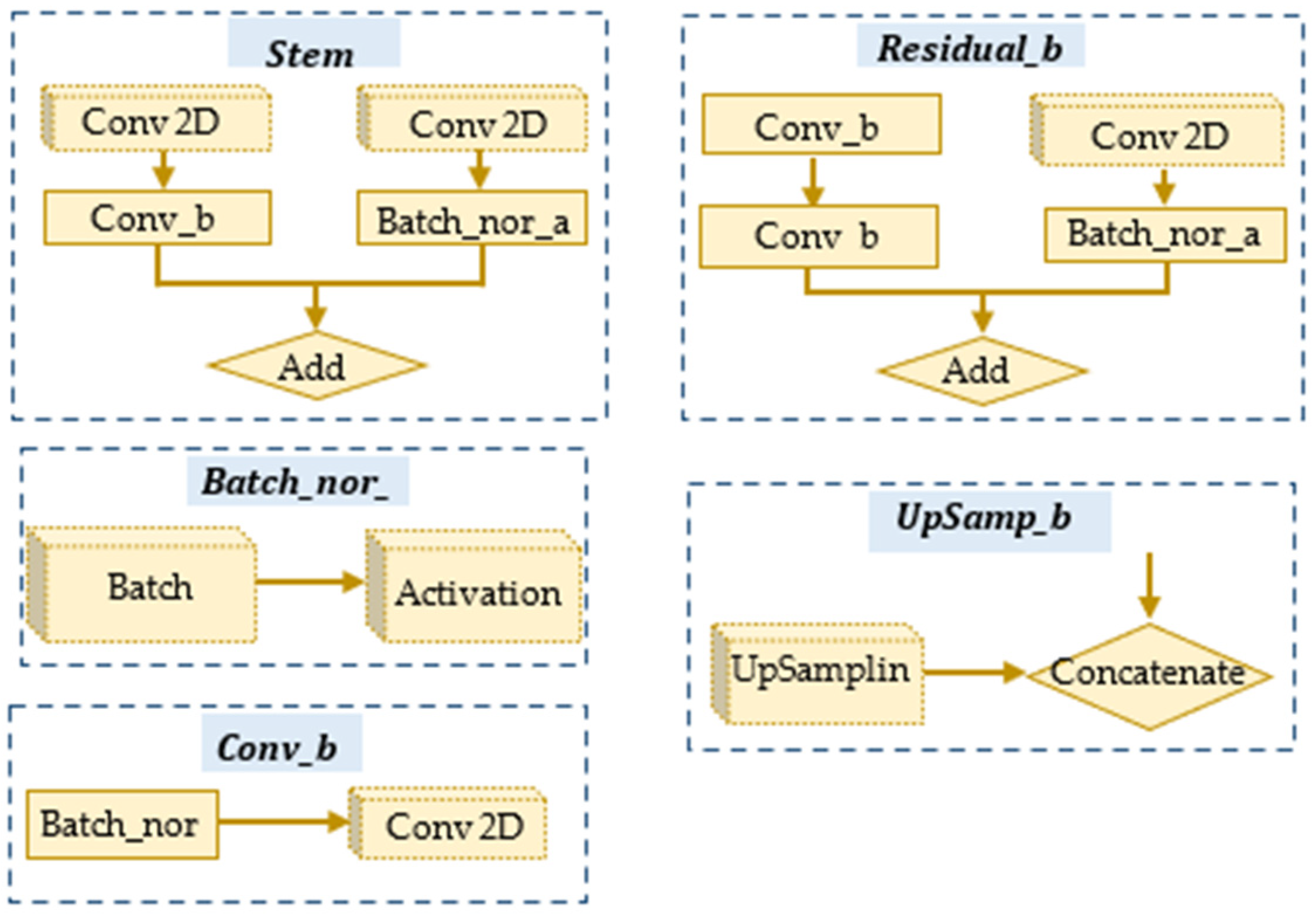 Applsci 13 00479 g007