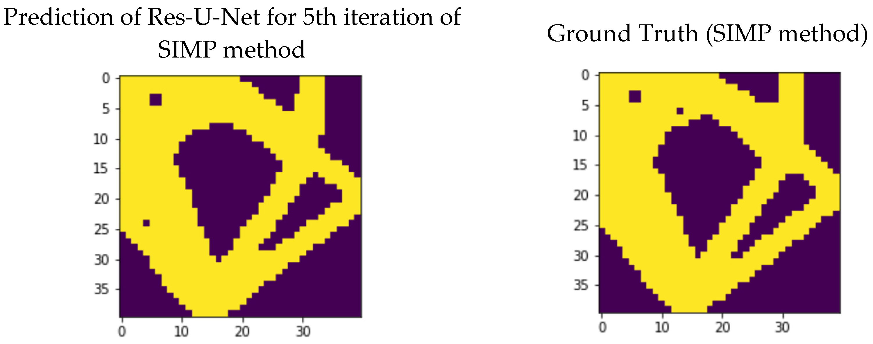 Applsci 13 00479 g008a