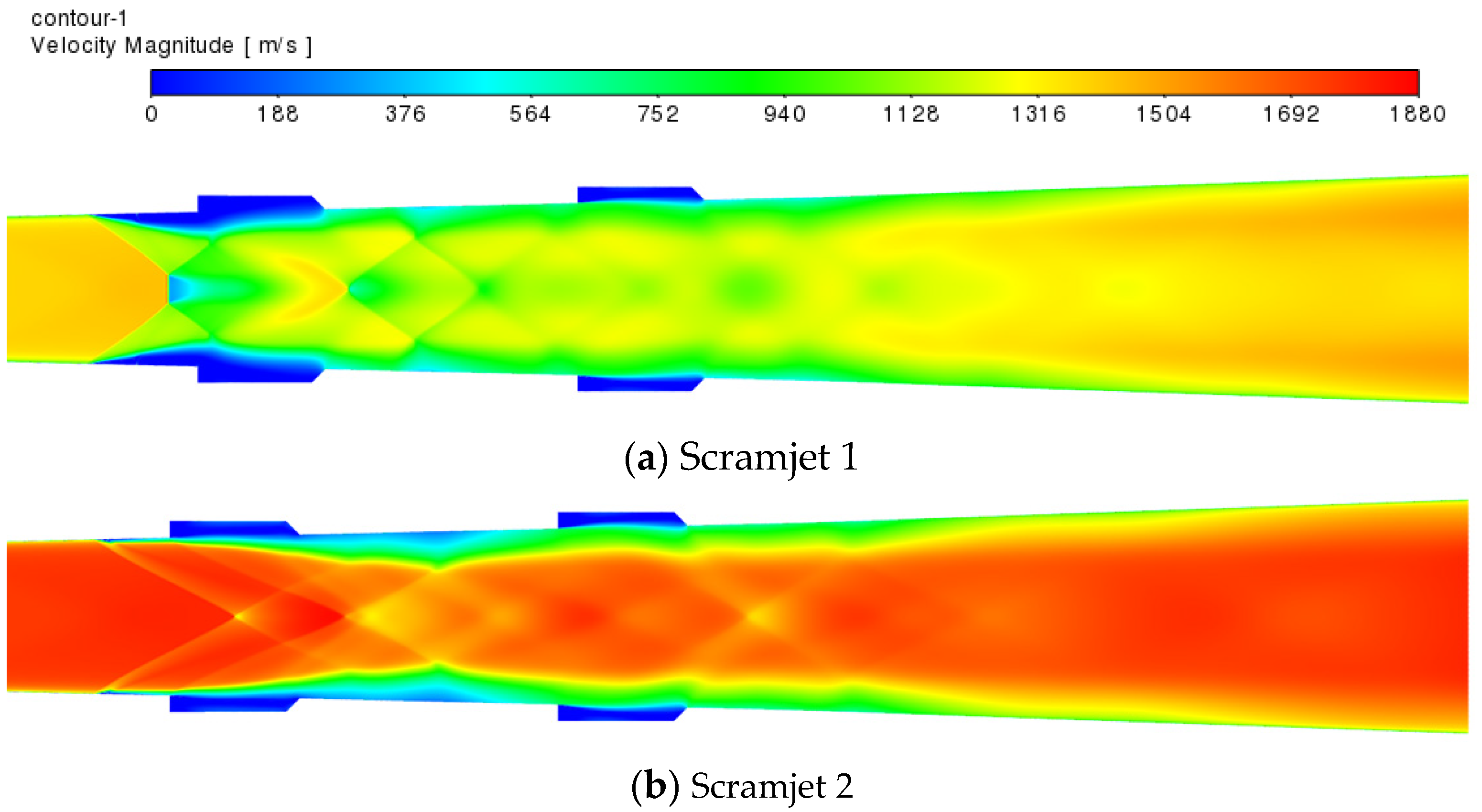 Applsci 13 00480 g008