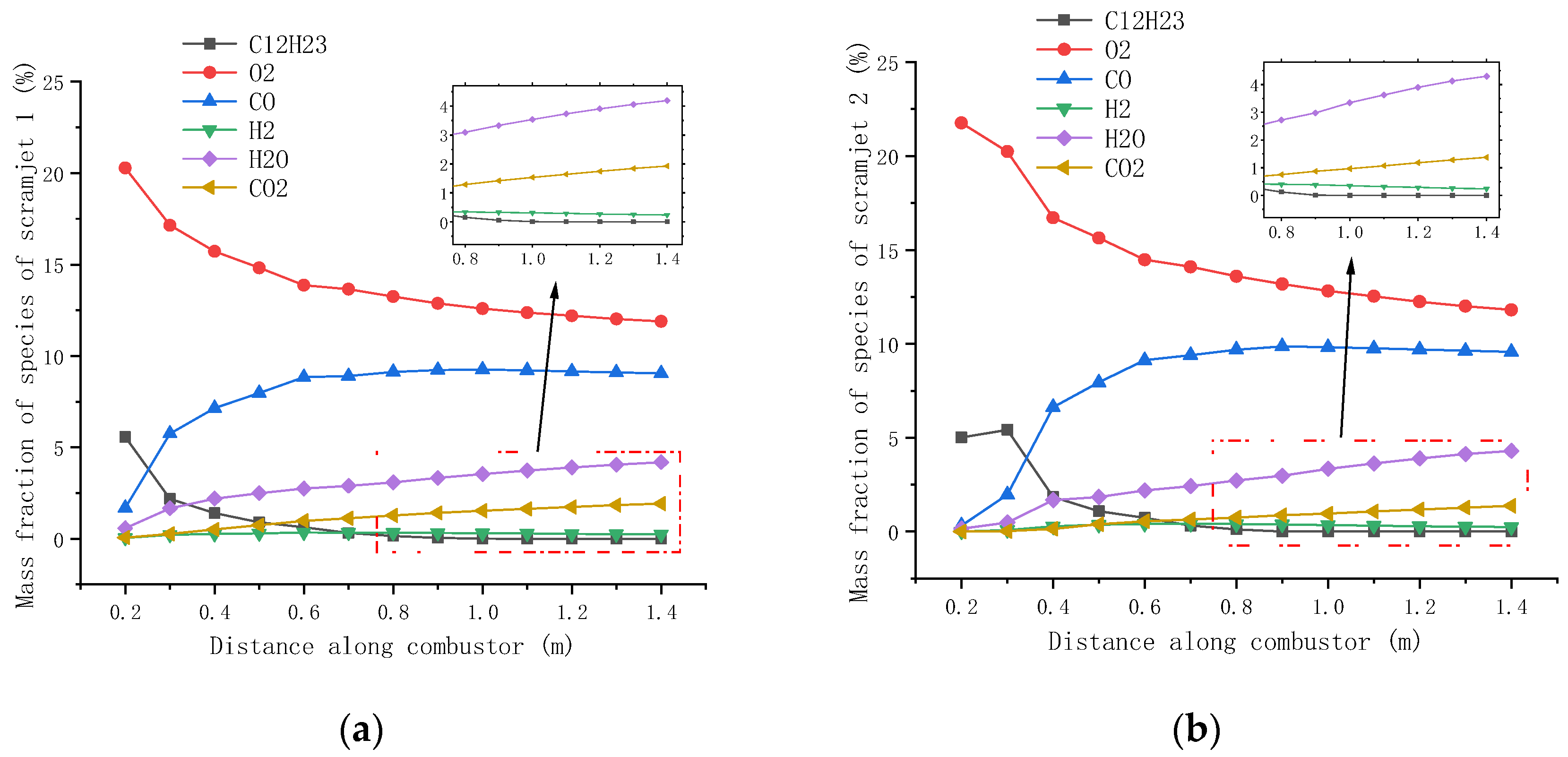 Applsci 13 00480 g009
