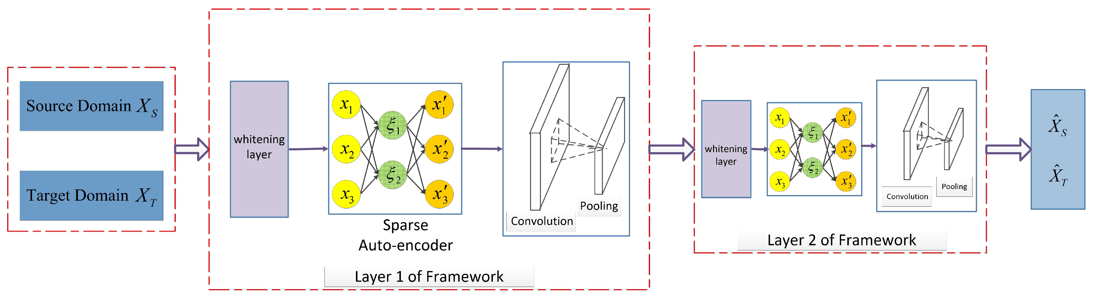 Applsci 13 00481 g001