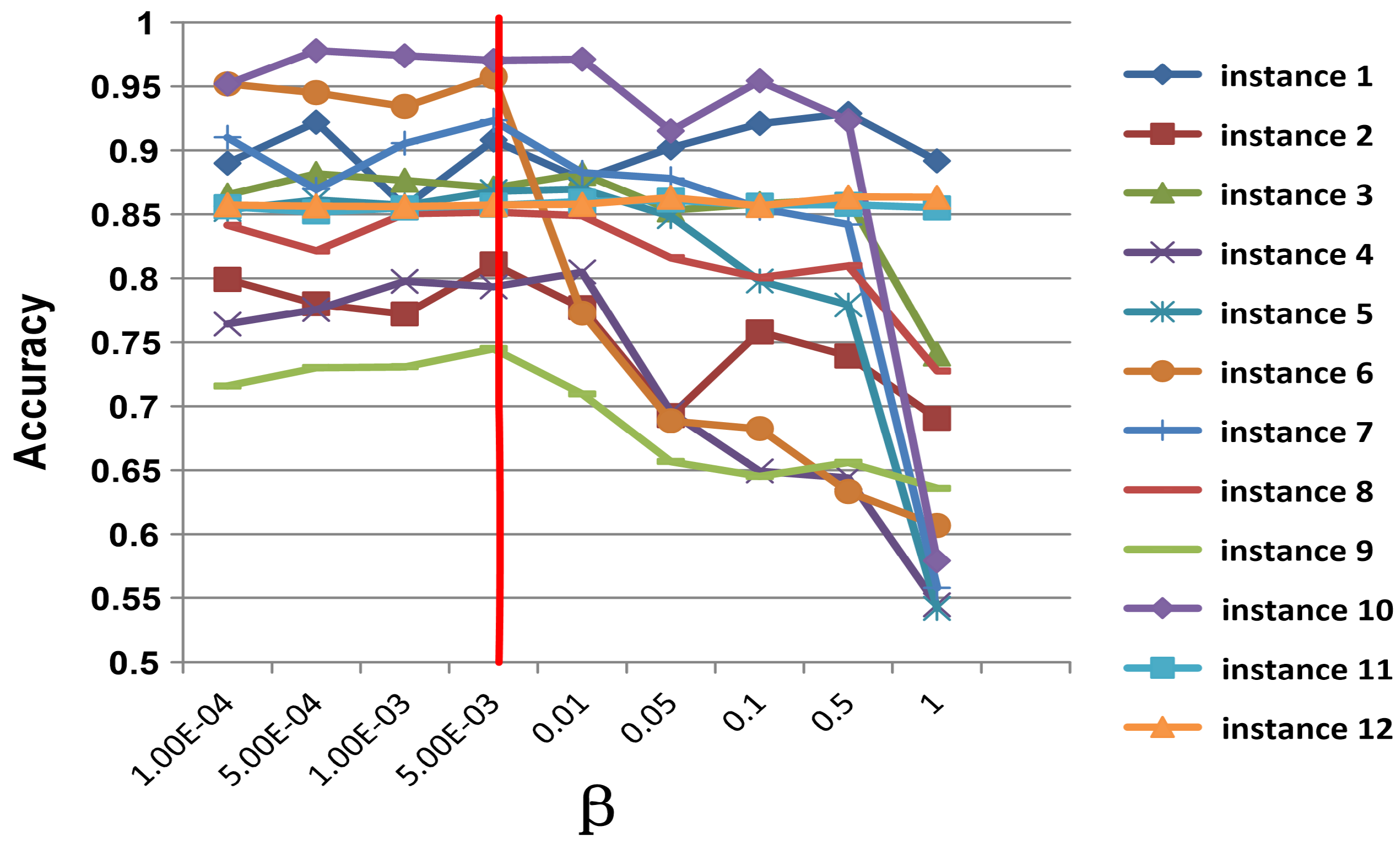 Applsci 13 00481 g006