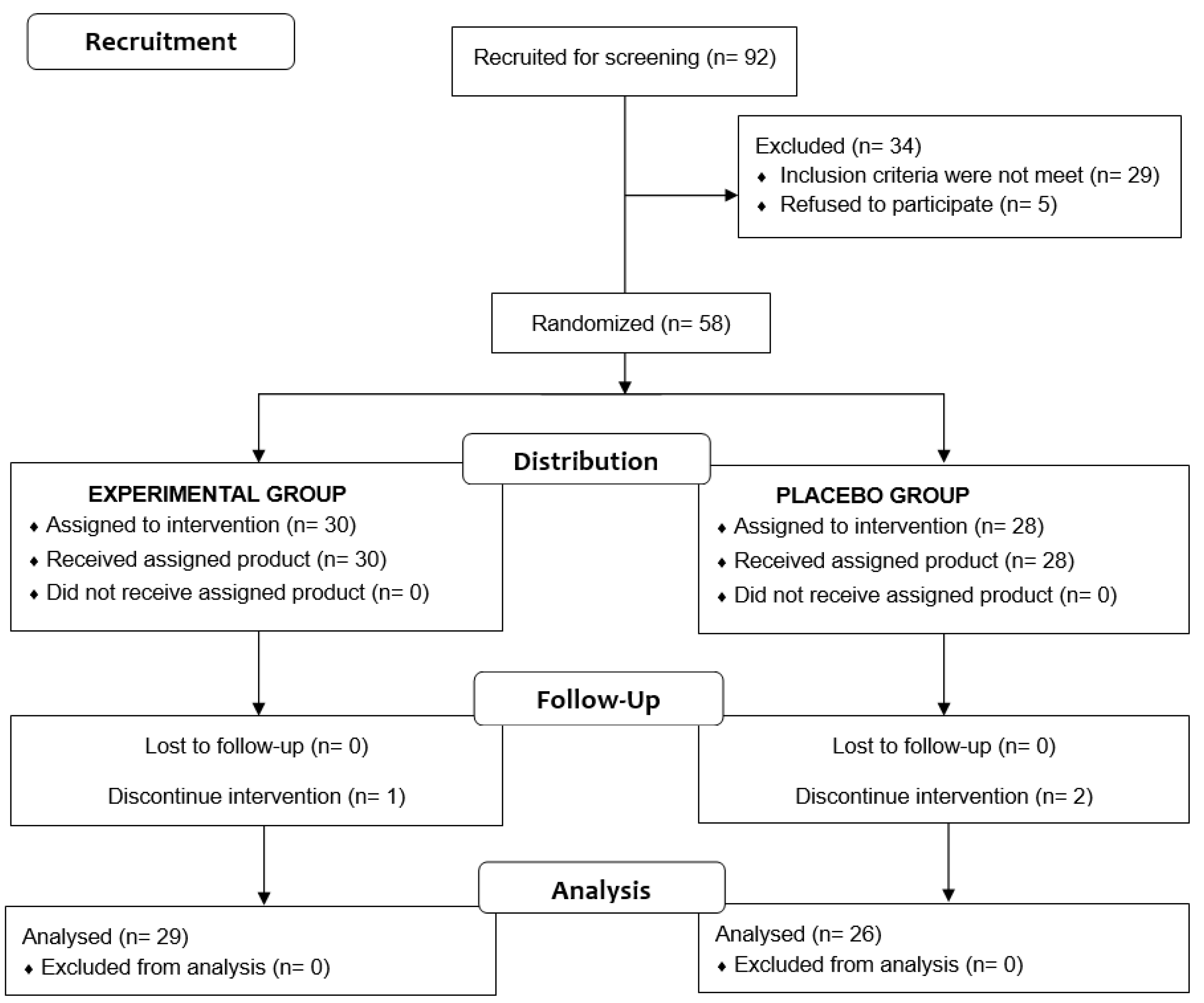 Applsci 13 00485 g001 Applsci 13 00485 g001