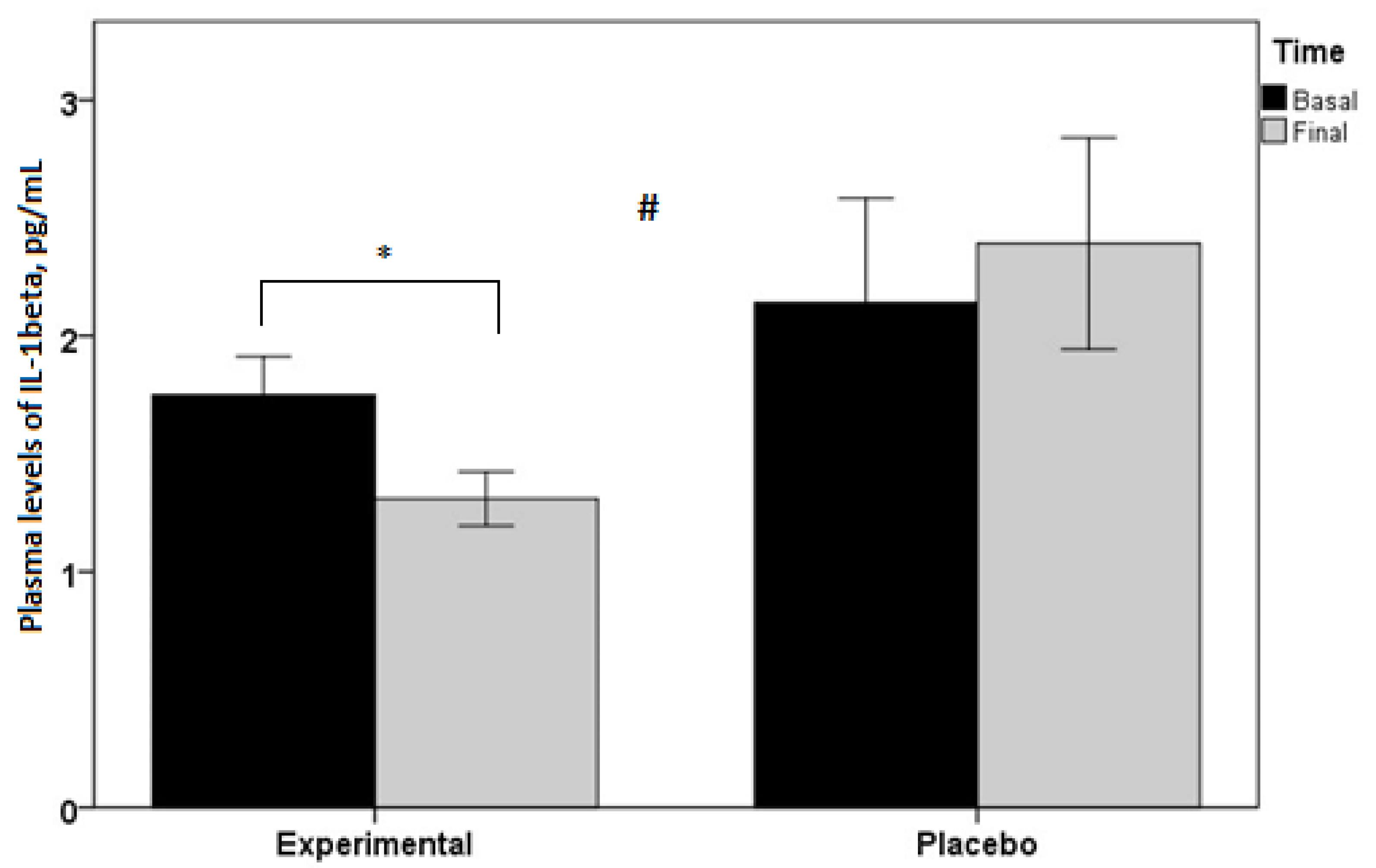Applsci 13 00485 g002 Applsci 13 00485 g002