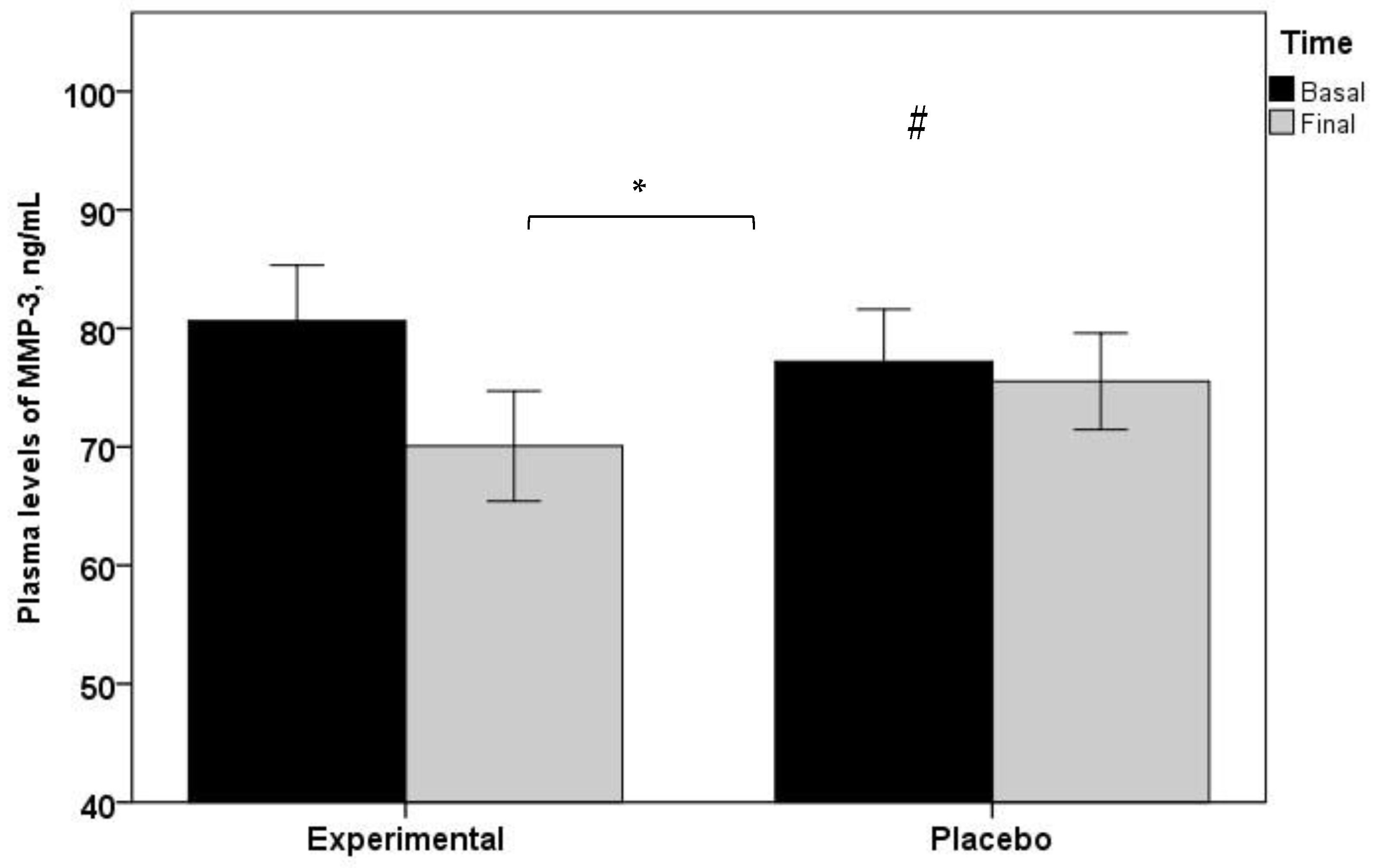 Applsci 13 00485 g003 Applsci 13 00485 g003