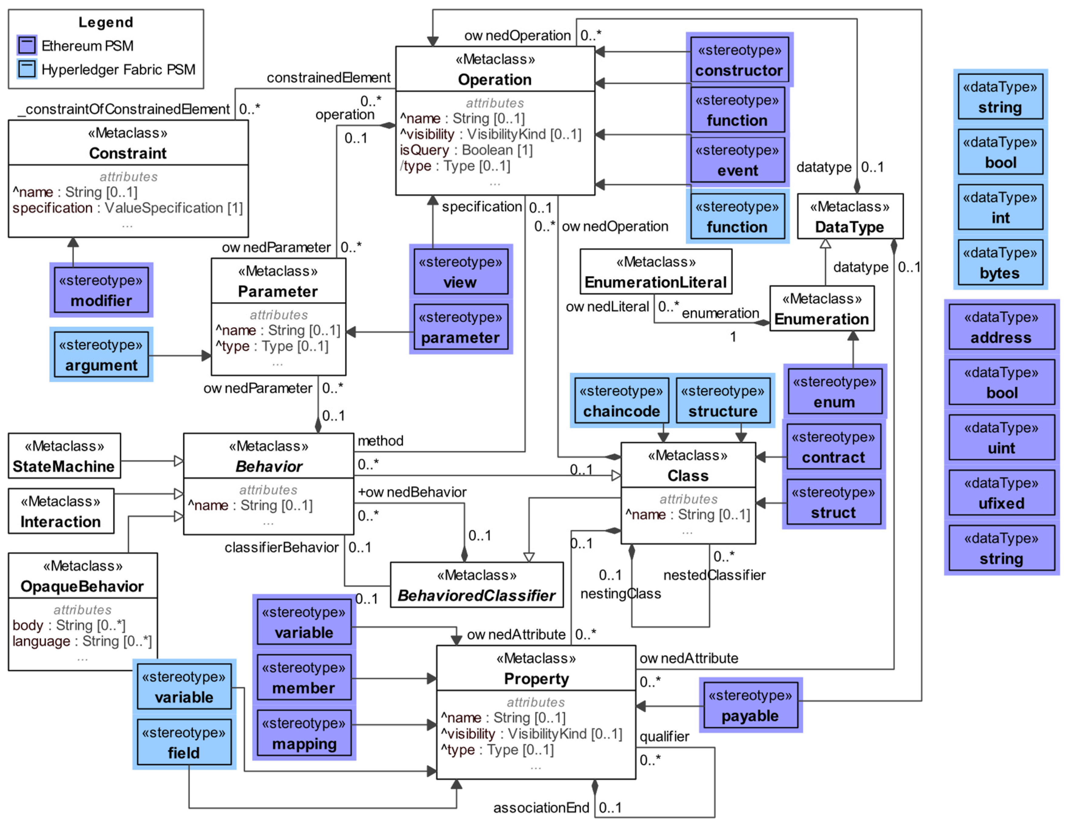 Applsci 13 00487 g005 Applsci 13 00487 g005