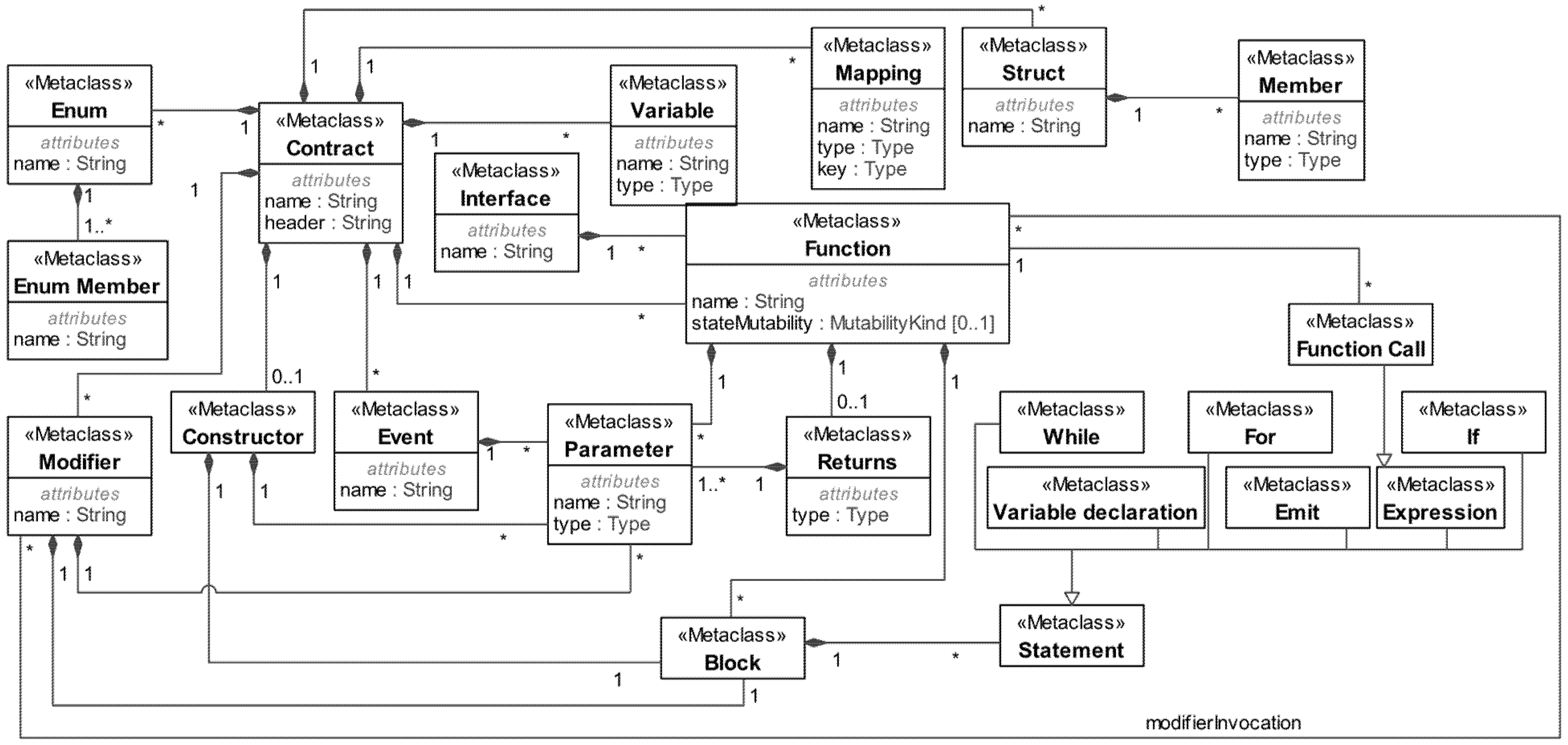Applsci 13 00487 g008 Applsci 13 00487 g008