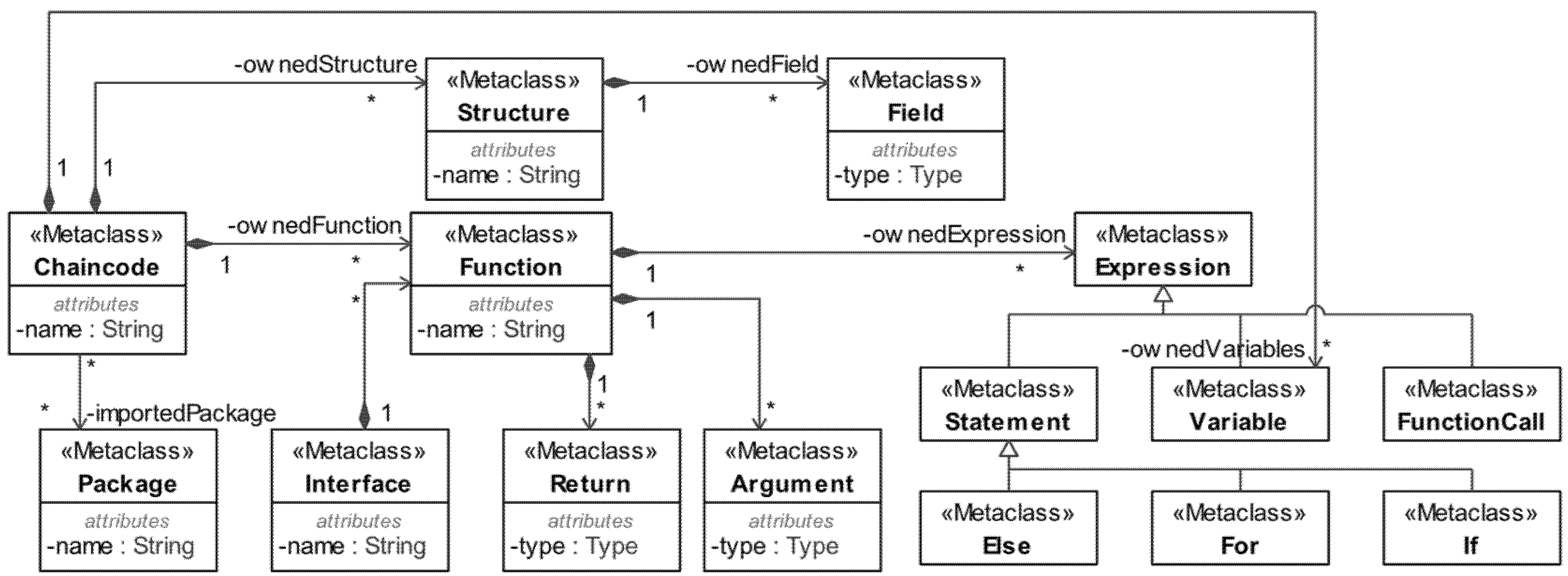 Applsci 13 00487 g009 Applsci 13 00487 g009