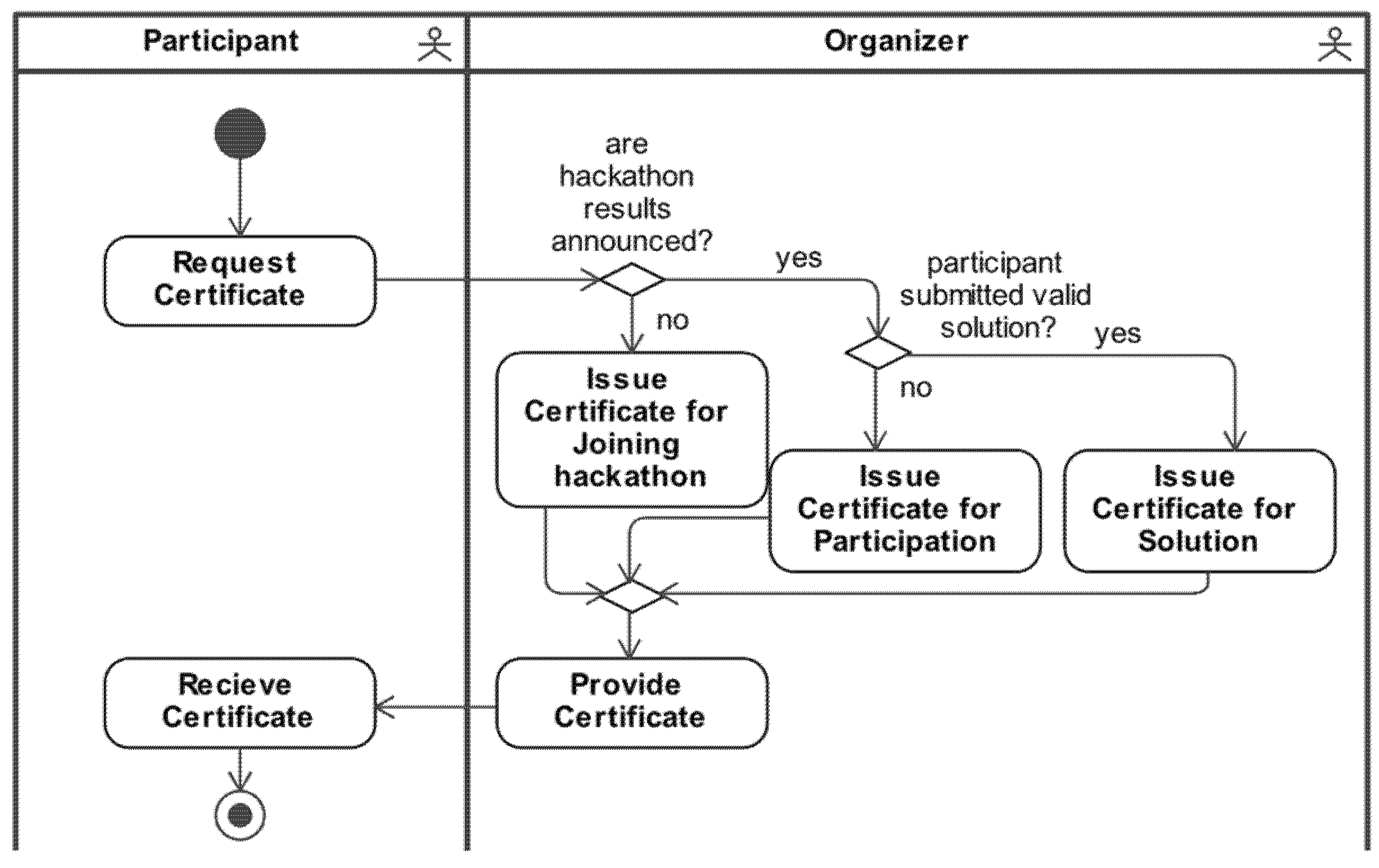Applsci 13 00487 g012 Applsci 13 00487 g012