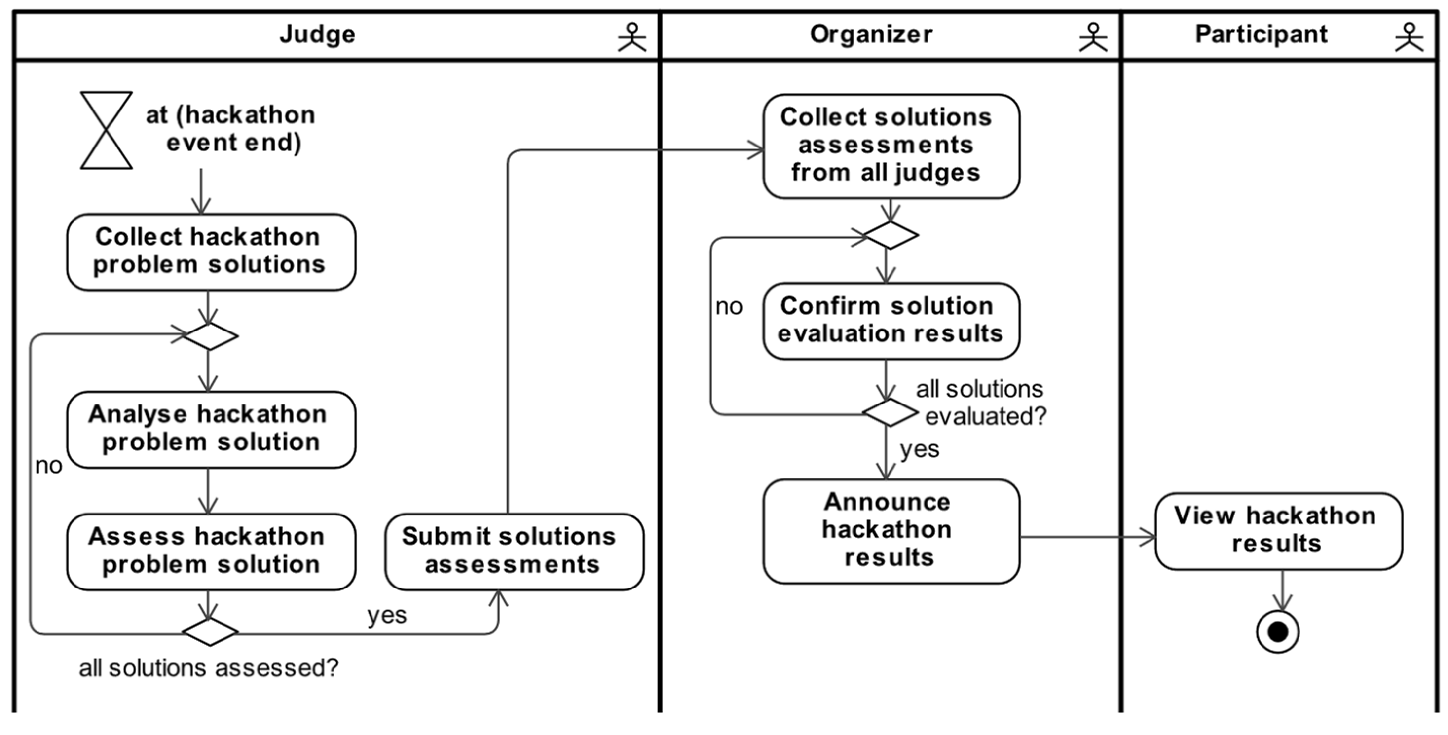Applsci 13 00487 g013 Applsci 13 00487 g013