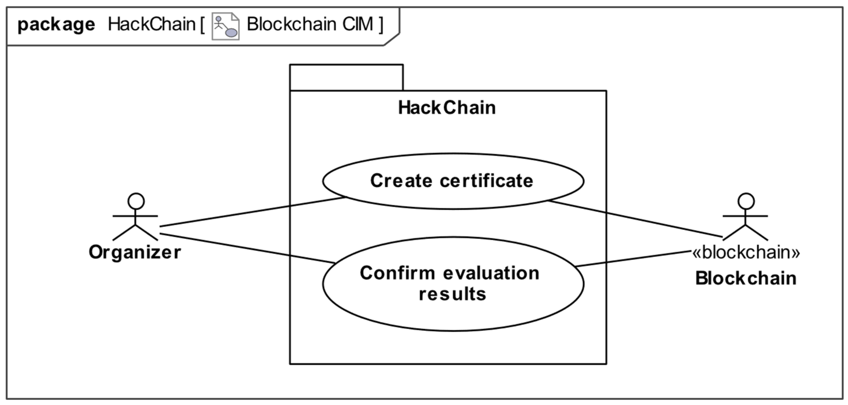 Applsci 13 00487 g014 Applsci 13 00487 g014