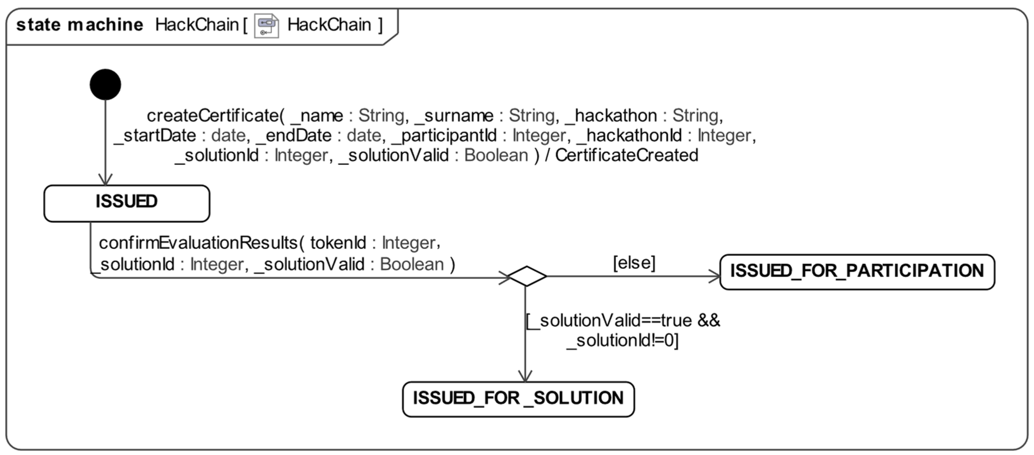 Applsci 13 00487 g018 Applsci 13 00487 g018