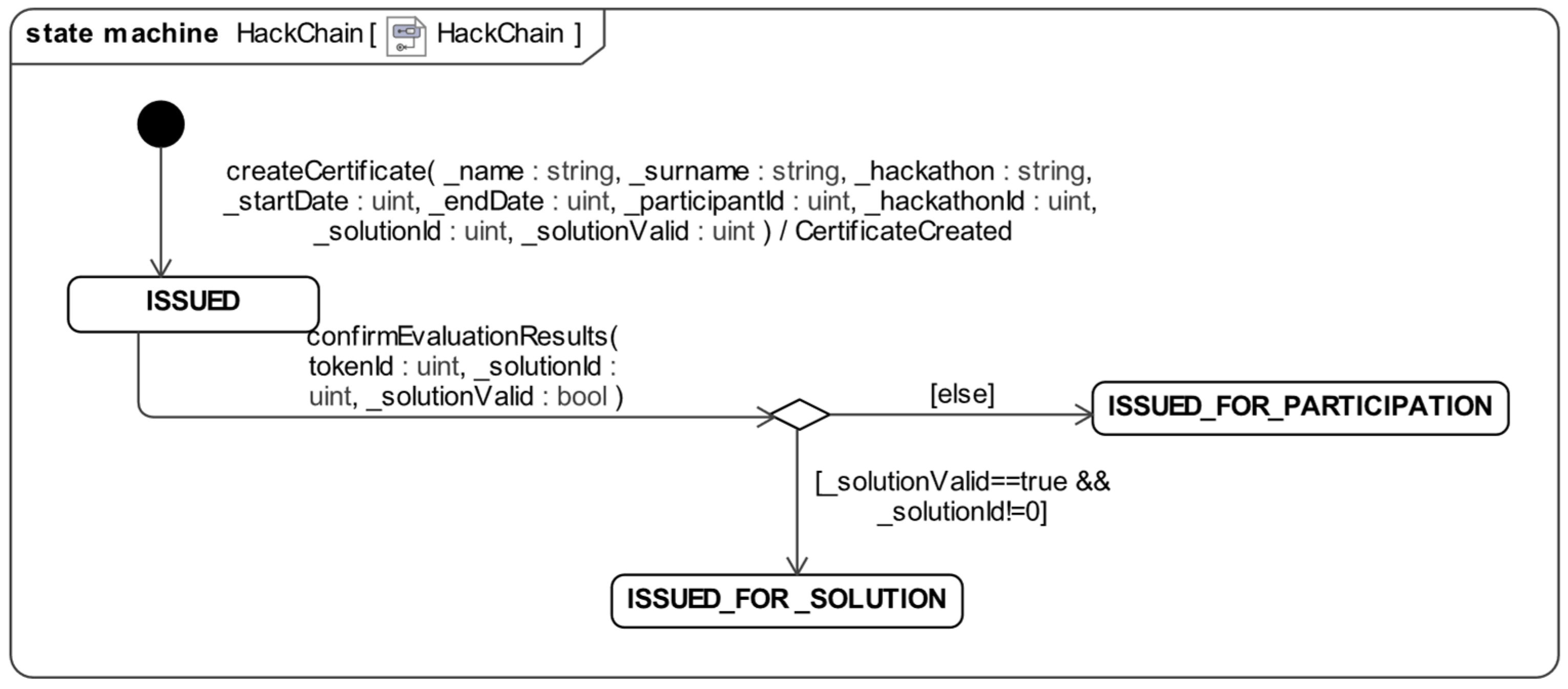 Applsci 13 00487 g020 Applsci 13 00487 g020