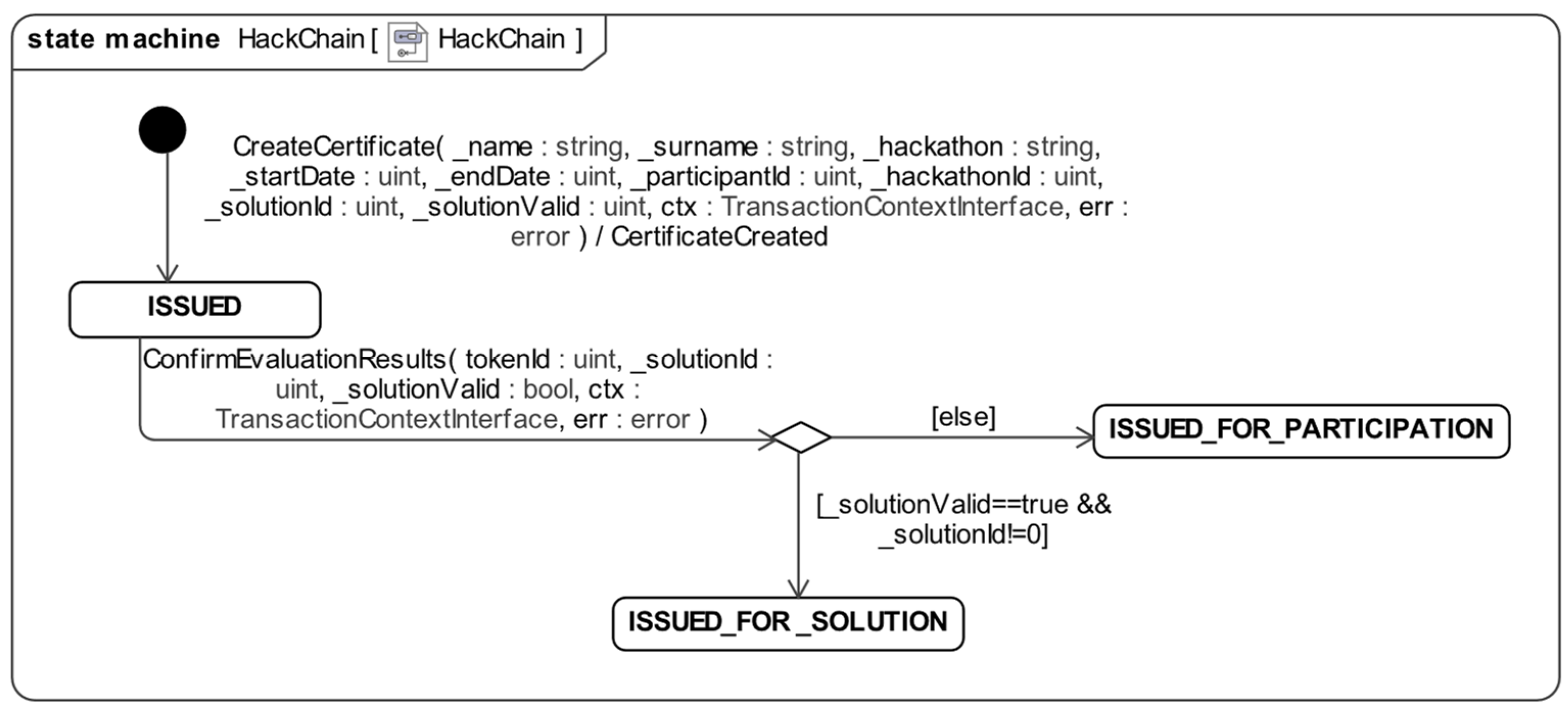Applsci 13 00487 g022 Applsci 13 00487 g022