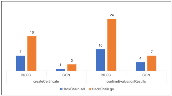 Applsci 13 00487 g023