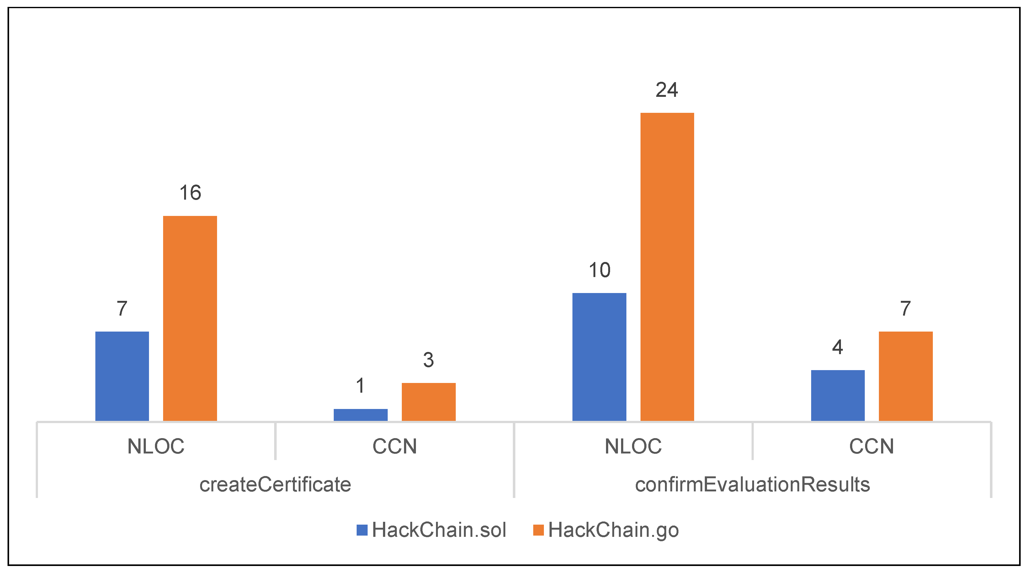 Applsci 13 00487 g023 Applsci 13 00487 g023