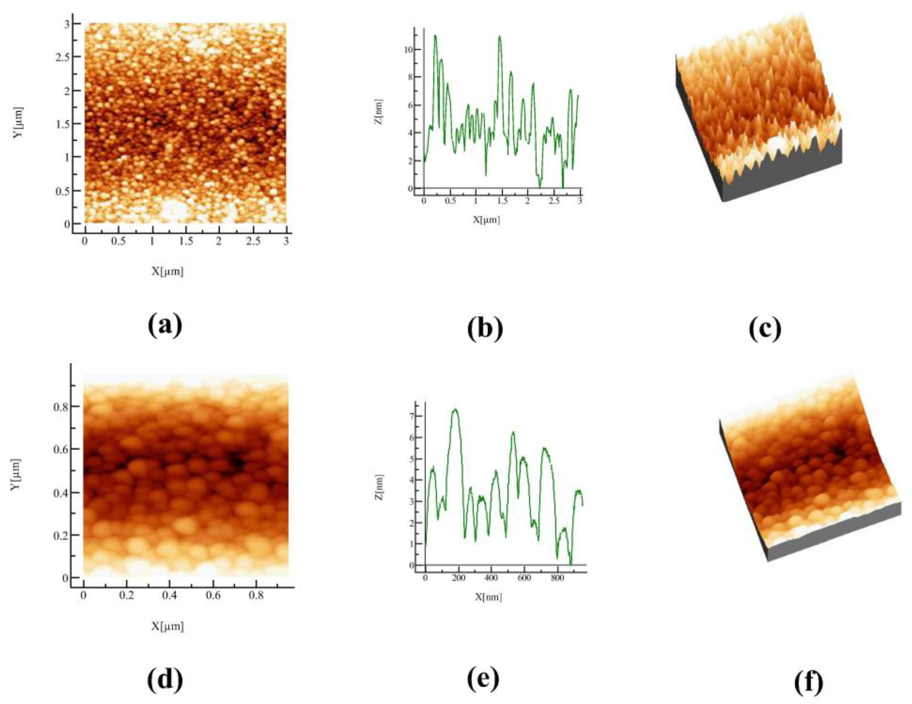 Applsci 13 00488 g003 Applsci 13 00488 g003