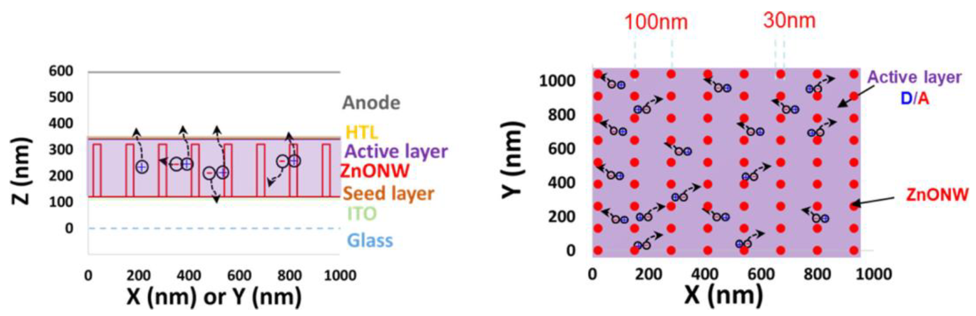 Applsci 13 00488 g004 Applsci 13 00488 g004