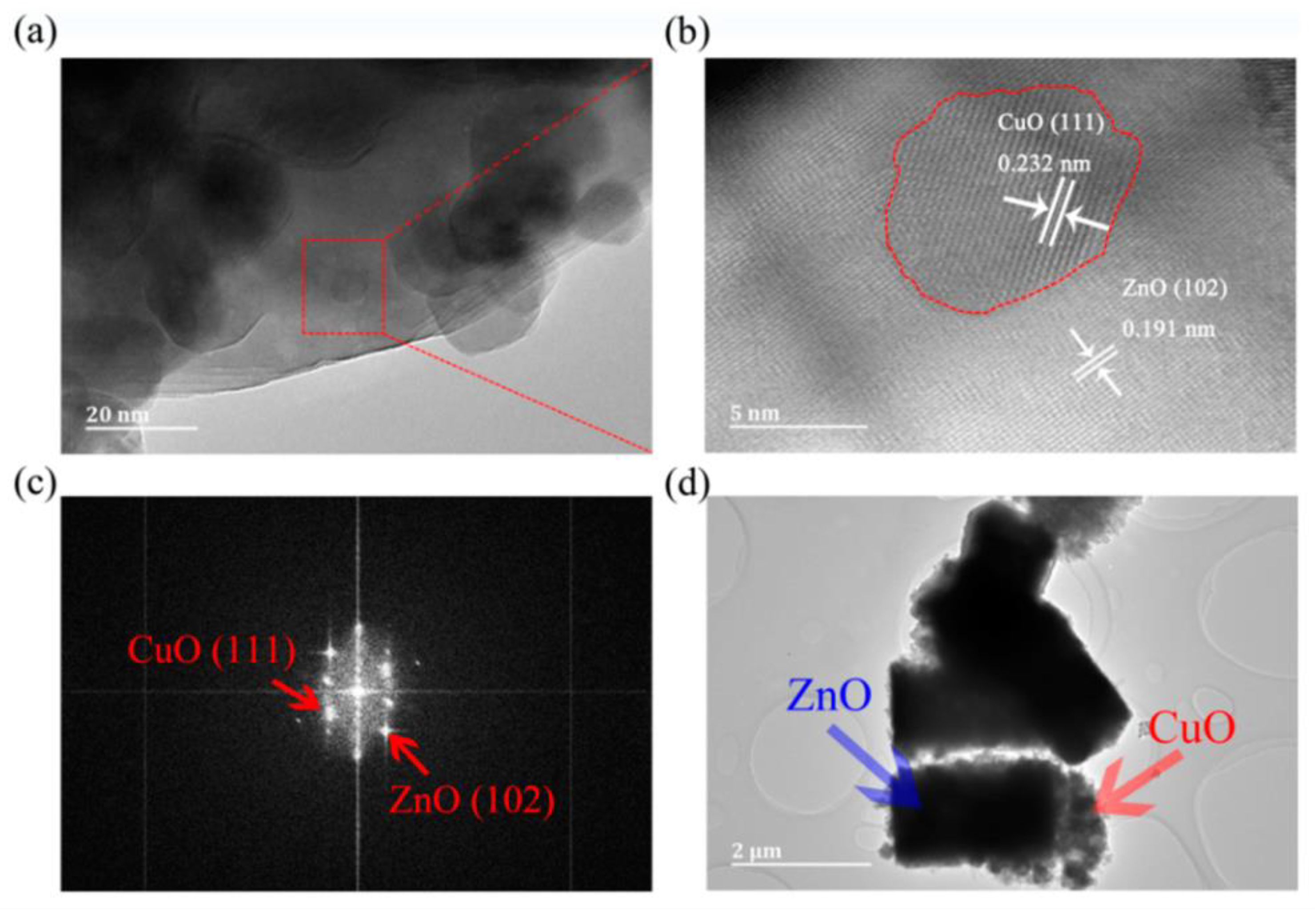 Applsci 13 00488 g007 Applsci 13 00488 g007