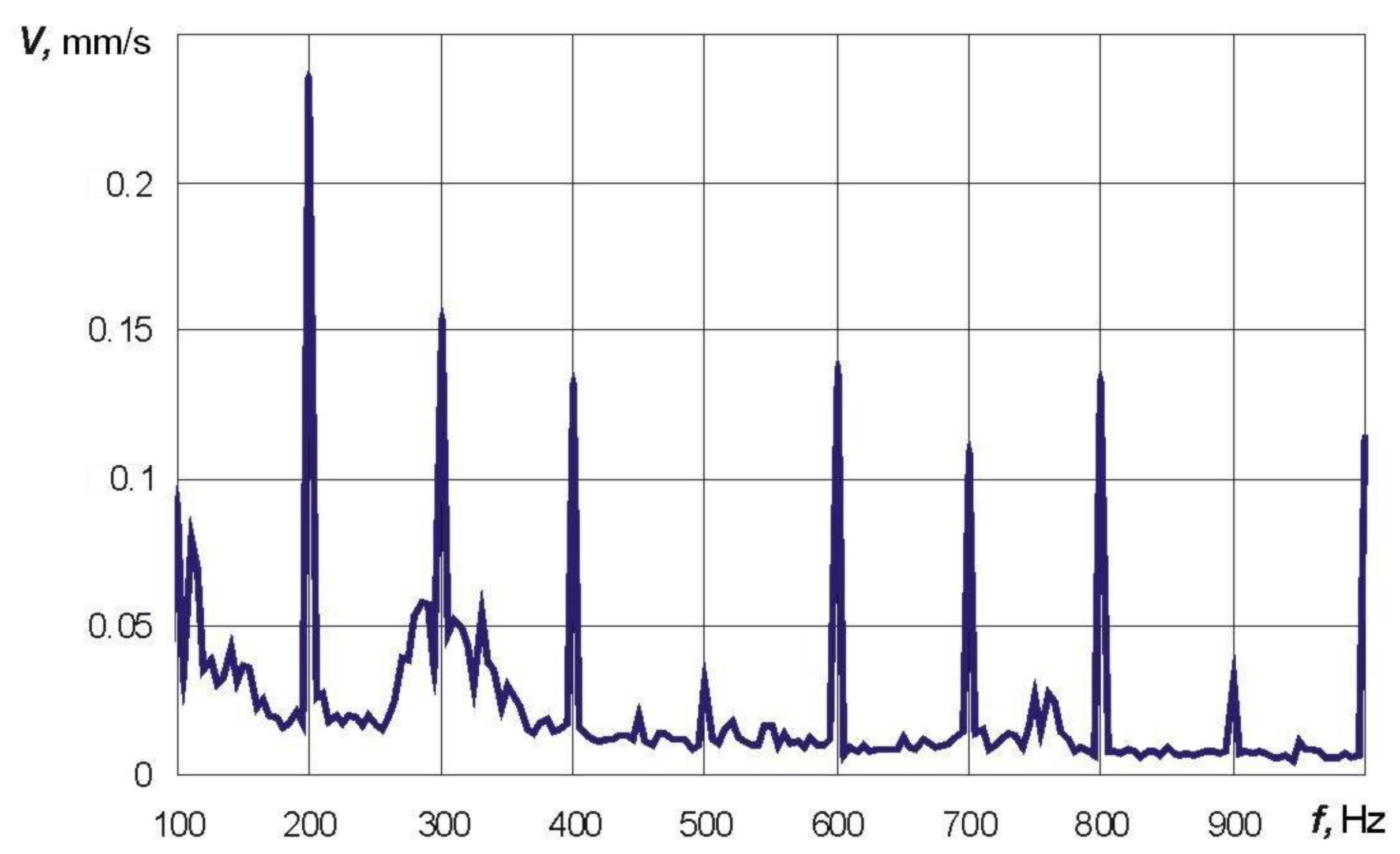 Applsci 13 00488 g009 Applsci 13 00488 g009