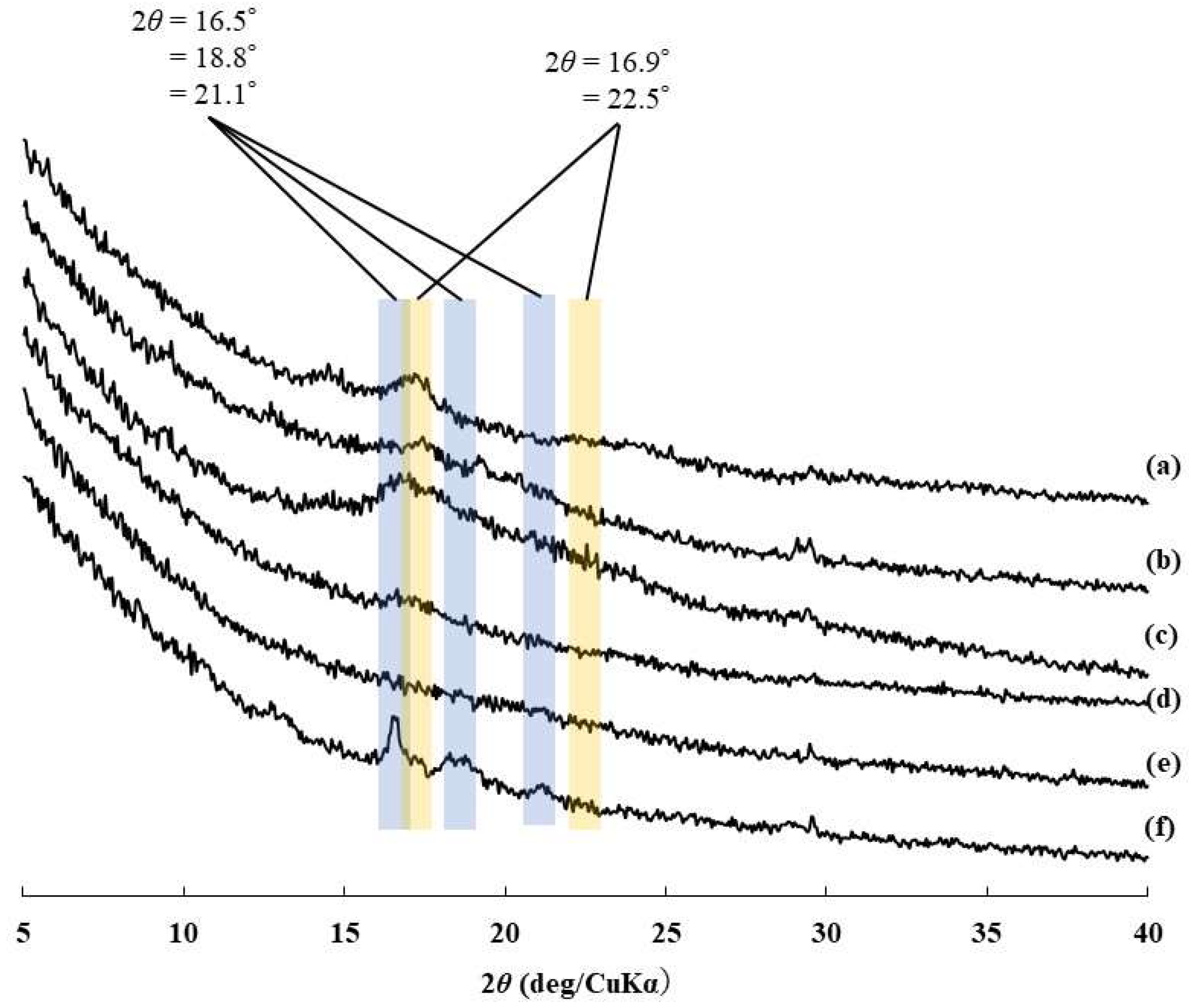 Applsci 13 00489 g004 Applsci 13 00489 g004