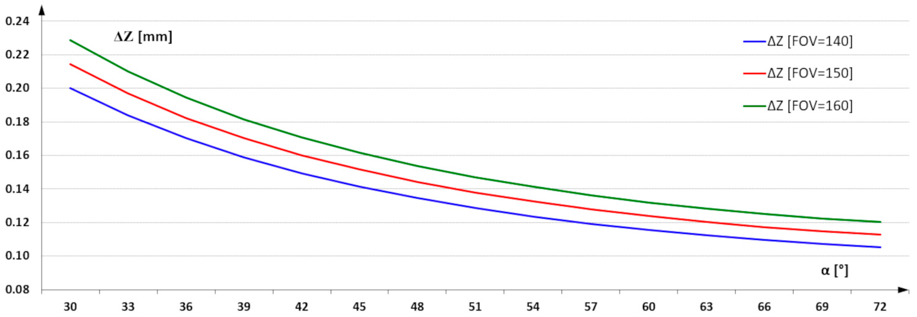 Applsci 13 00490 g004