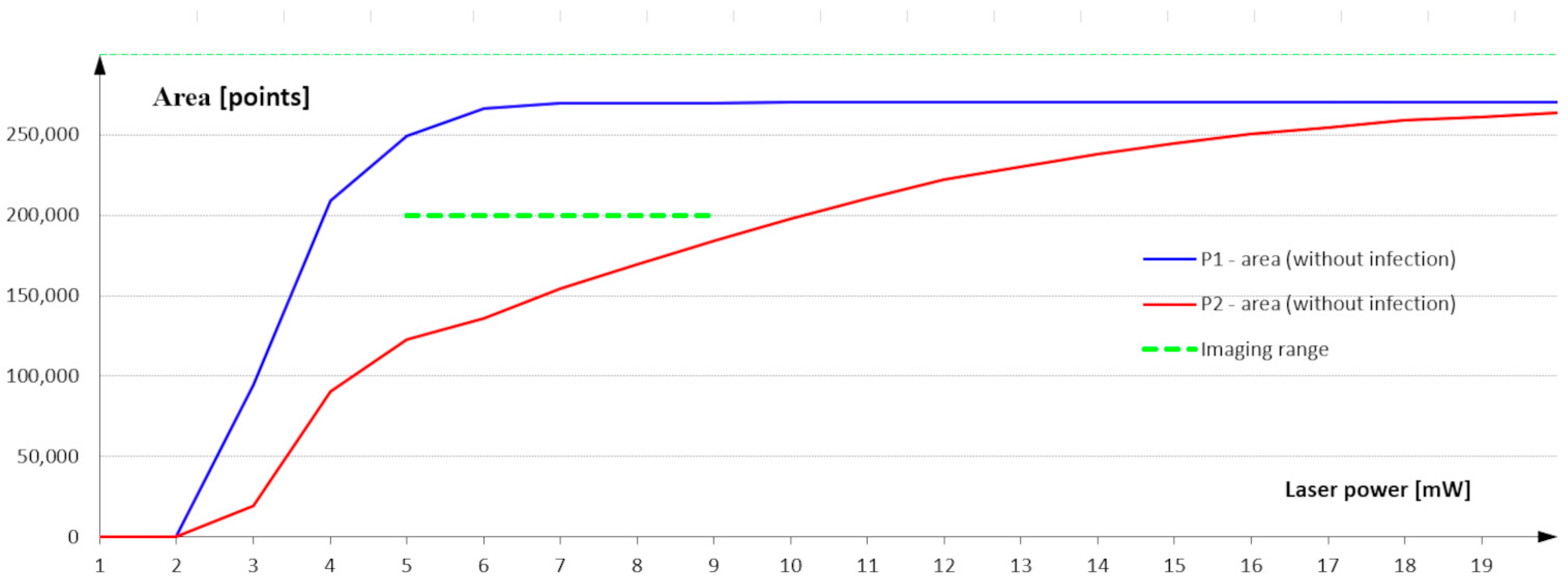 Applsci 13 00490 g012
