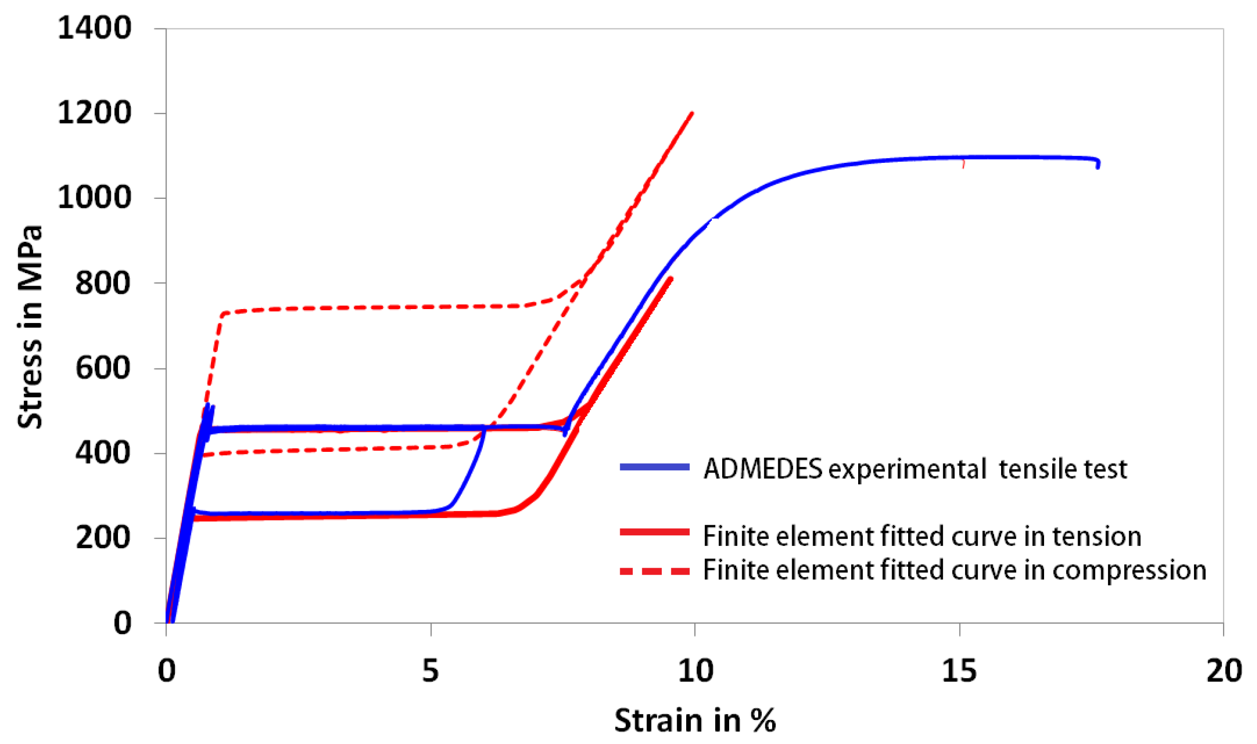 Applsci 13 00491 g006