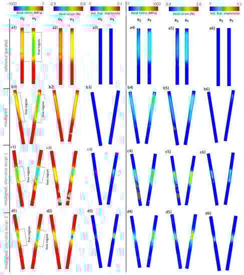 Applsci 13 00491 g009