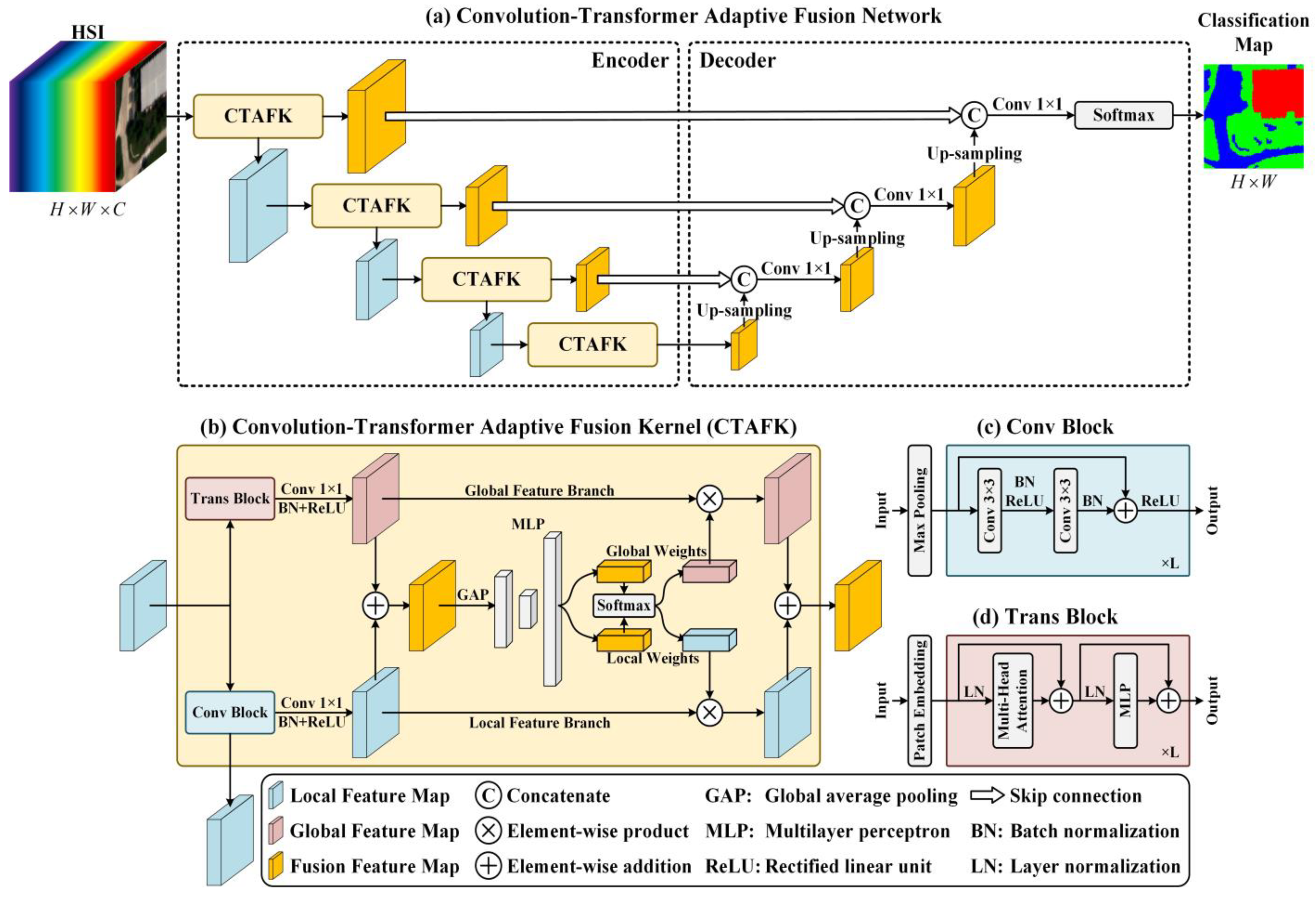 Applsci 13 00492 g005