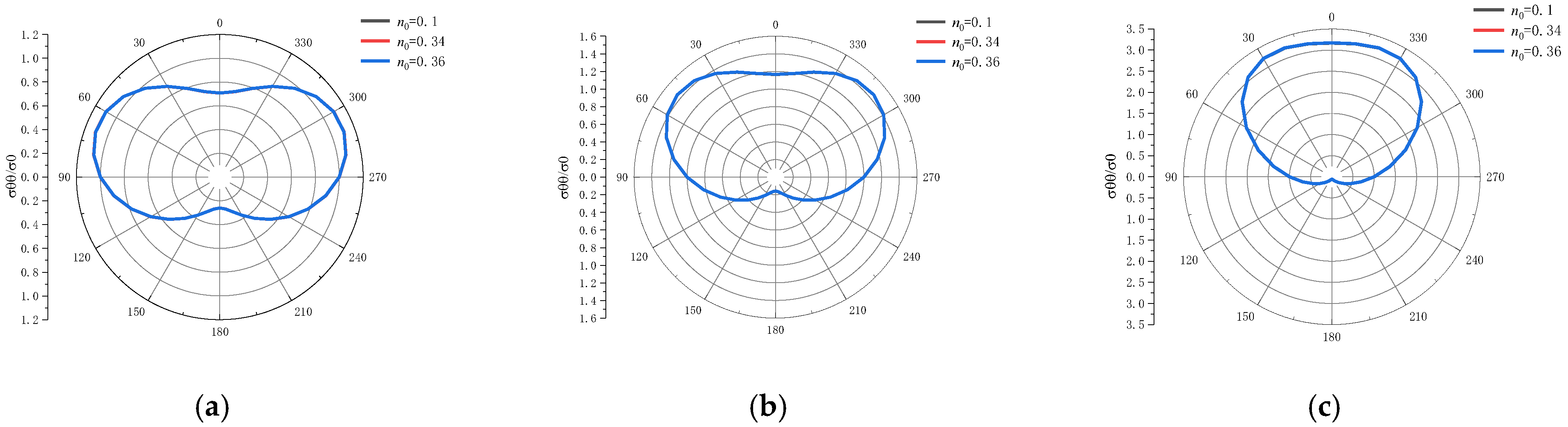 Applsci 13 00494 g005