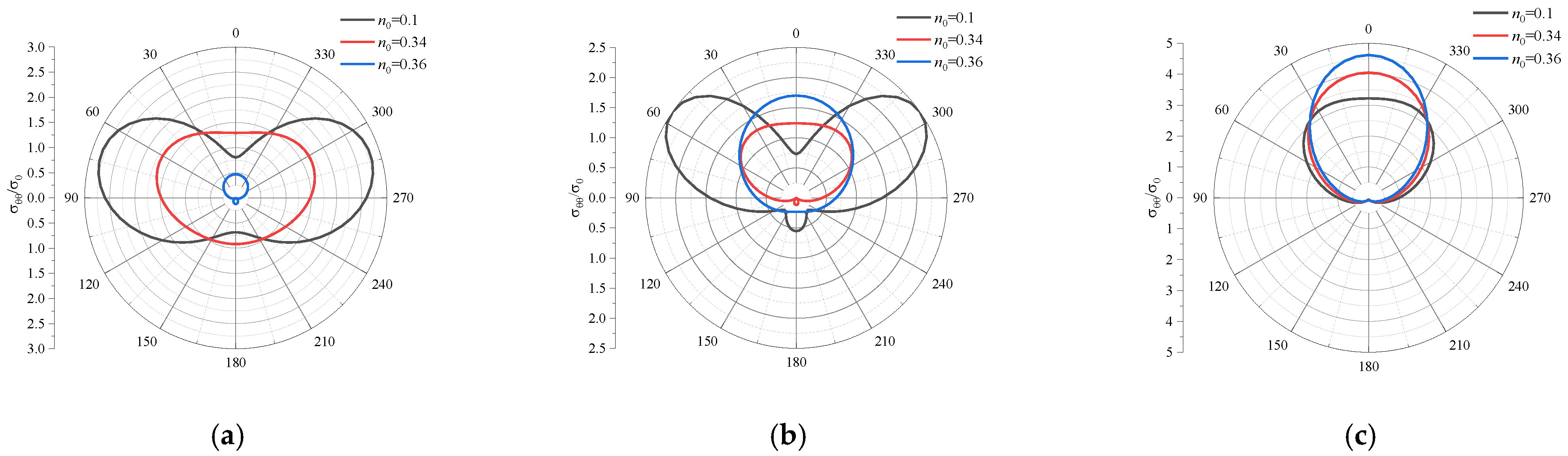 Applsci 13 00494 g006